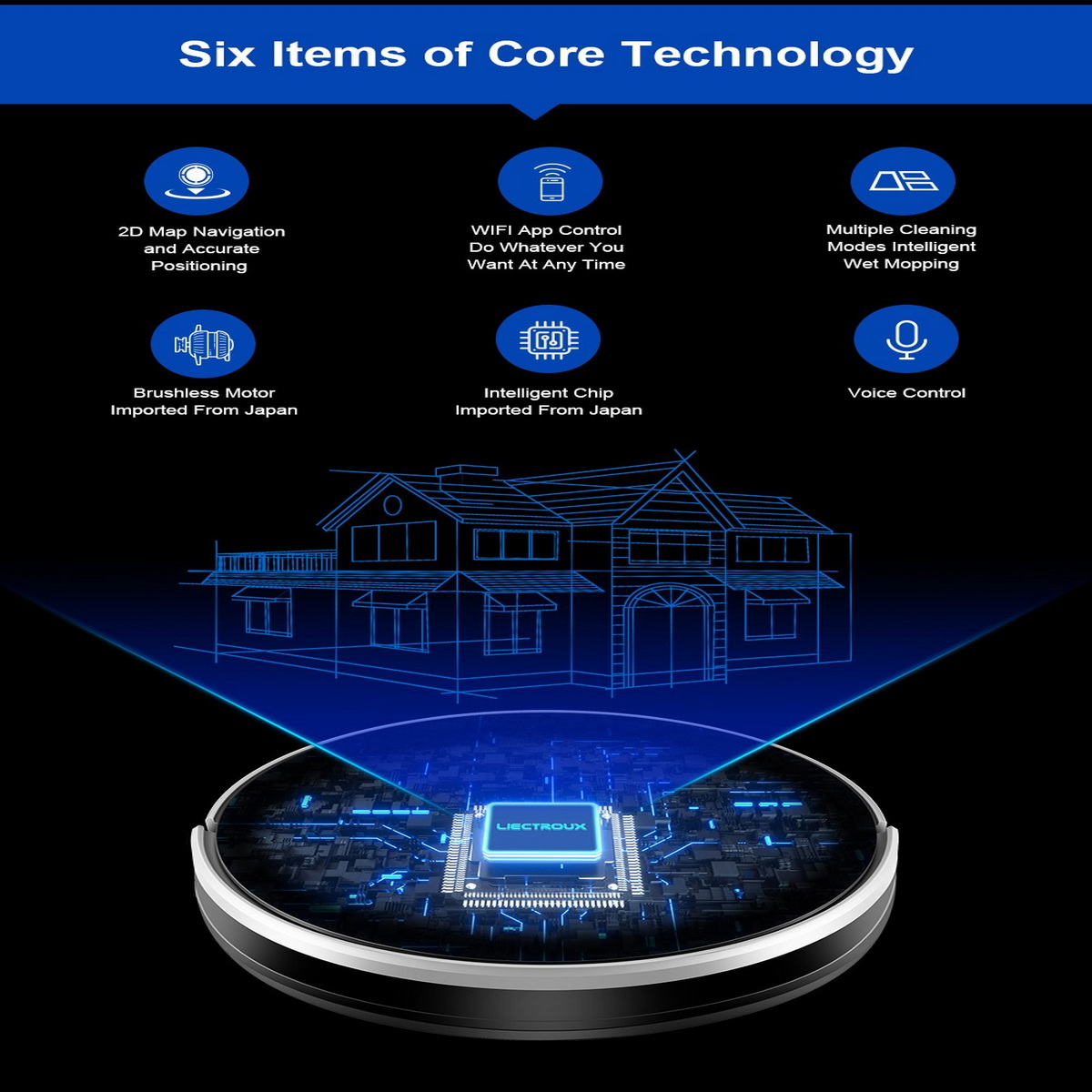 Schemat przedstawiający sześć kluczowych cech technologii robota sprzątającego.