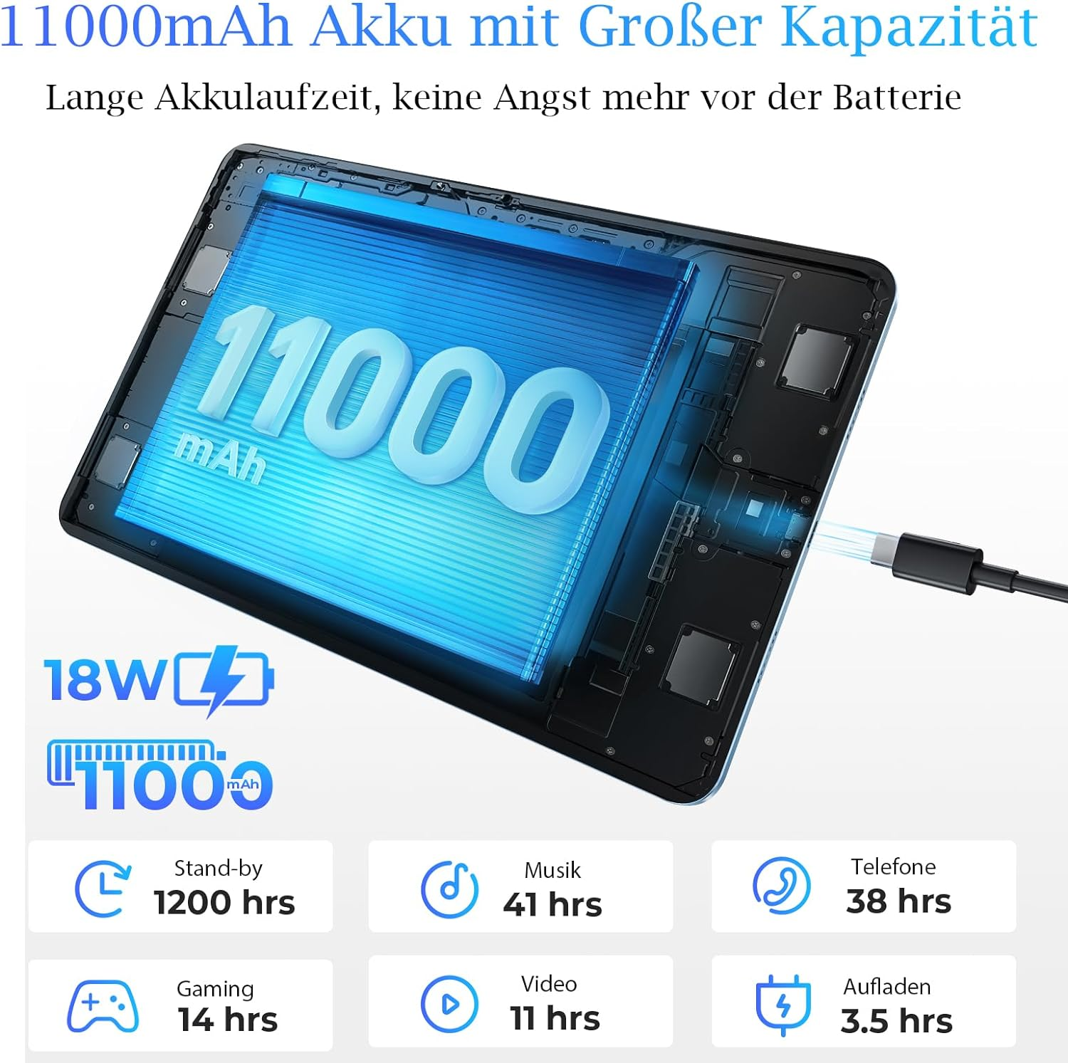 OUKITEL OT5 GB, Blau Tablet, 11000mAh 13, Android 256 Zoll, 12 36GB+256GB/2TB