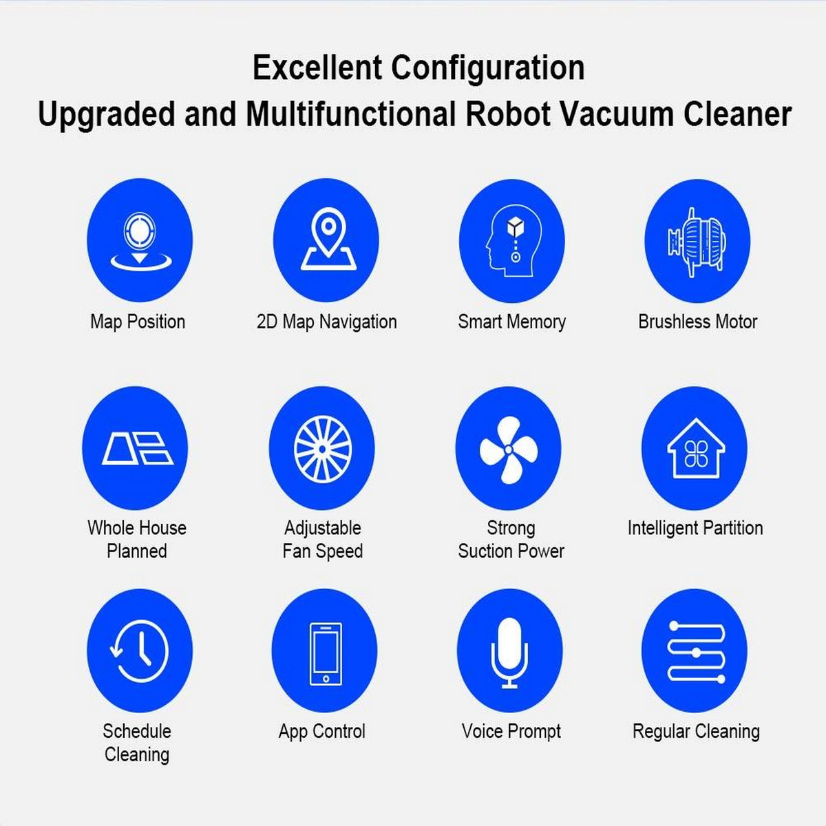 Ikony robota odkurzającego z funkcjami takimi jak pozycja na mapie, planowanie czyszczenia i kontrola aplikacji.