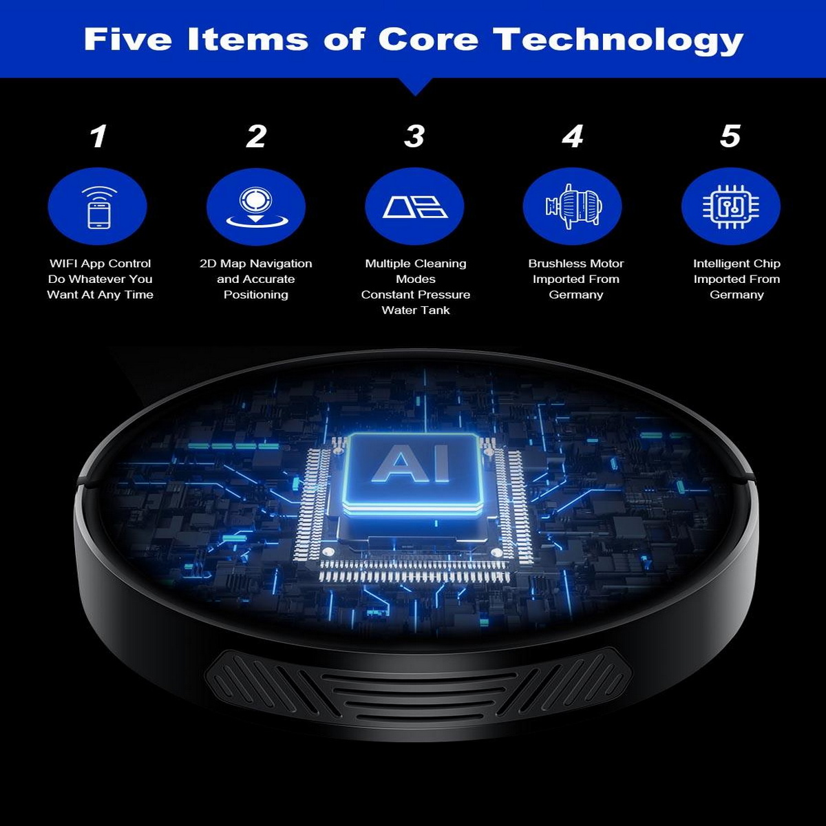 Odkurzacz robot z ikonami i tekstem, przedstawiającym technologię rdzeniową. Czarny korpus z niebieskimi akcentami.
