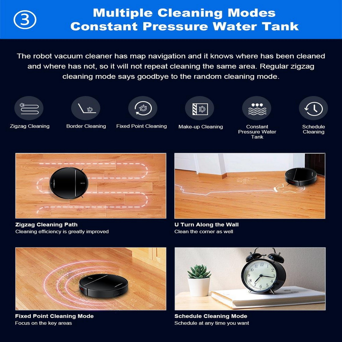 Schemat robota odkurzającego z trybami czyszczenia.