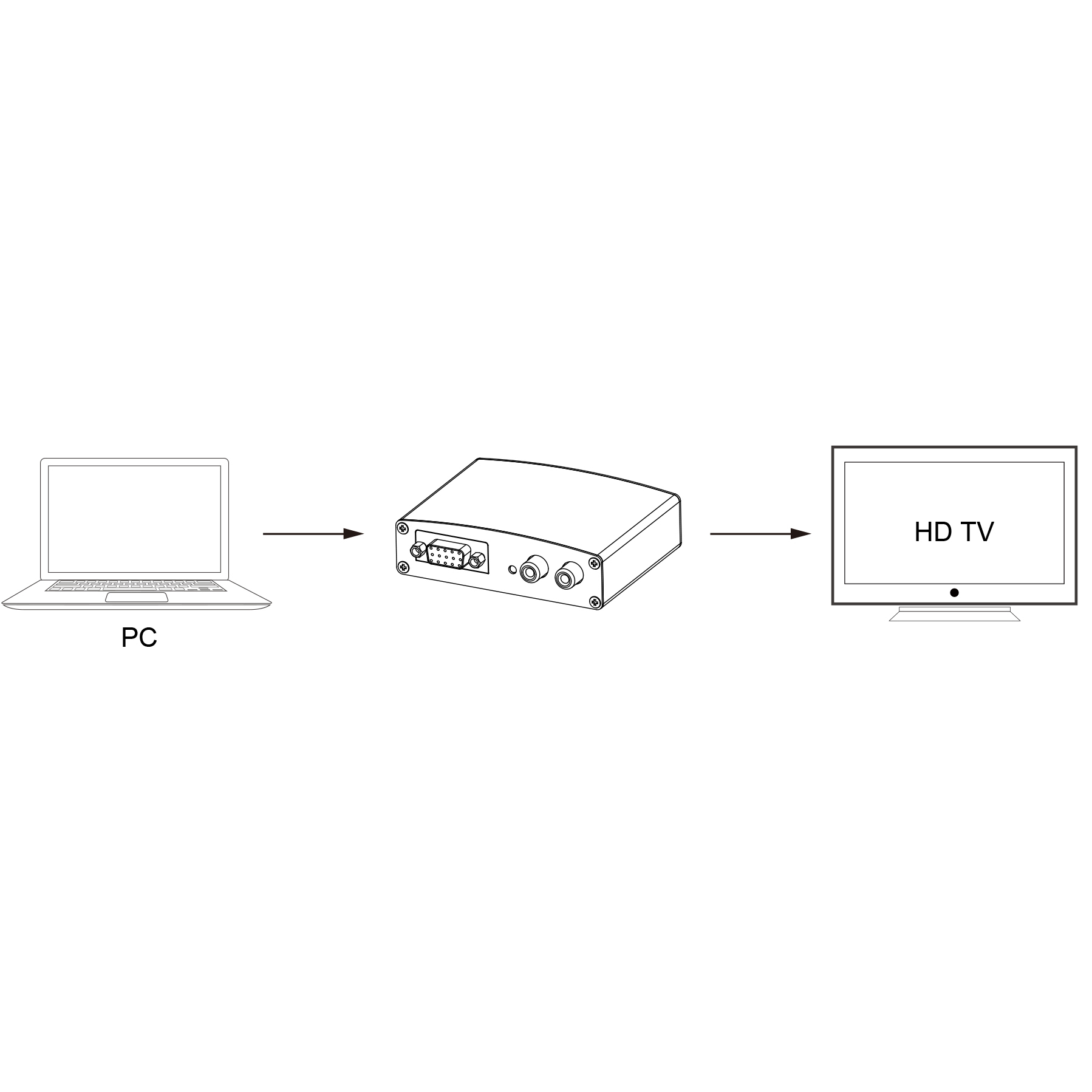 m HDMI® MAXTRACK 40 4K bis Reichweite Signal Verstärker C235L