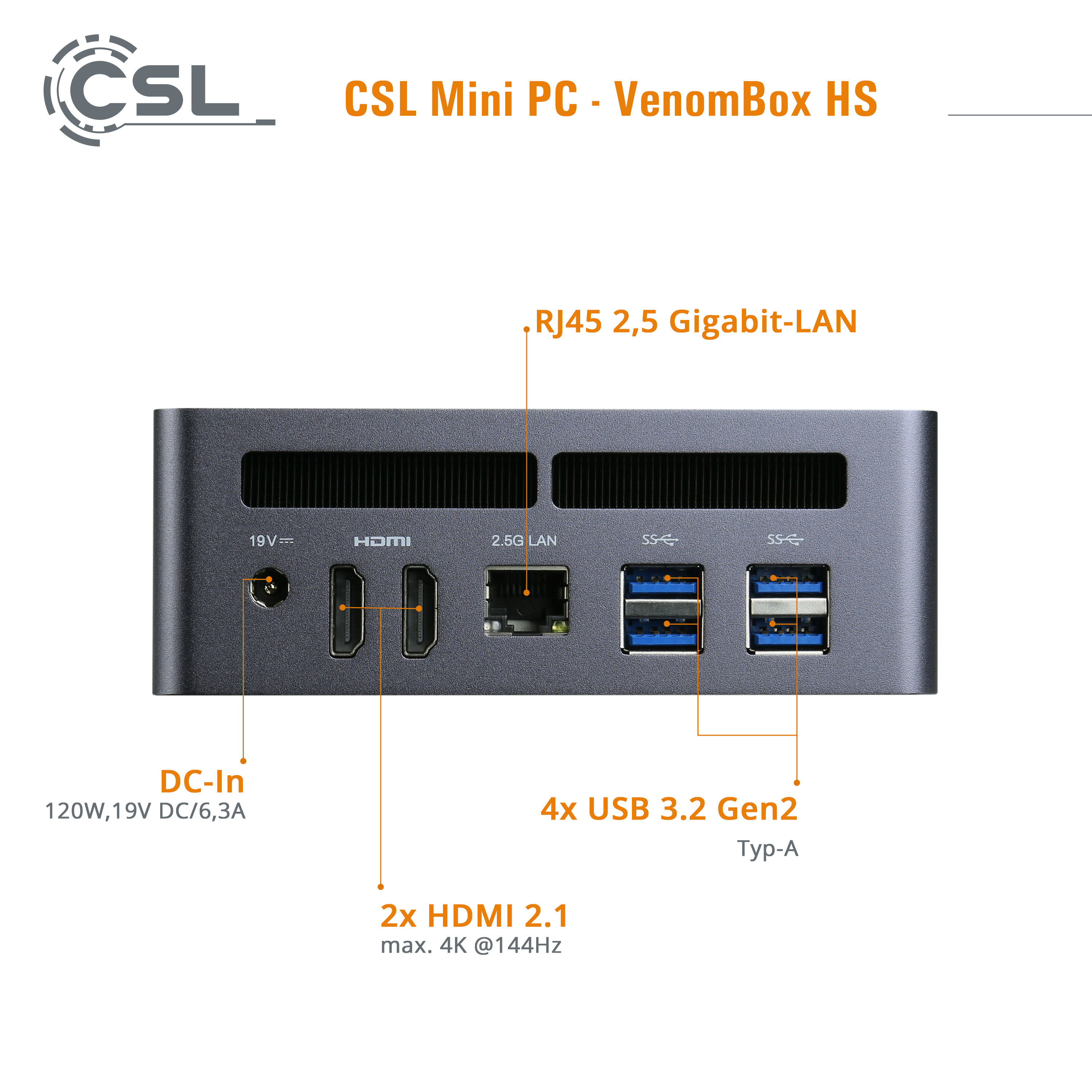 Rückansicht eines CSL Mini-PCs mit beschrifteten Anschlüssen: DC-In, HDMI, LAN, USB.