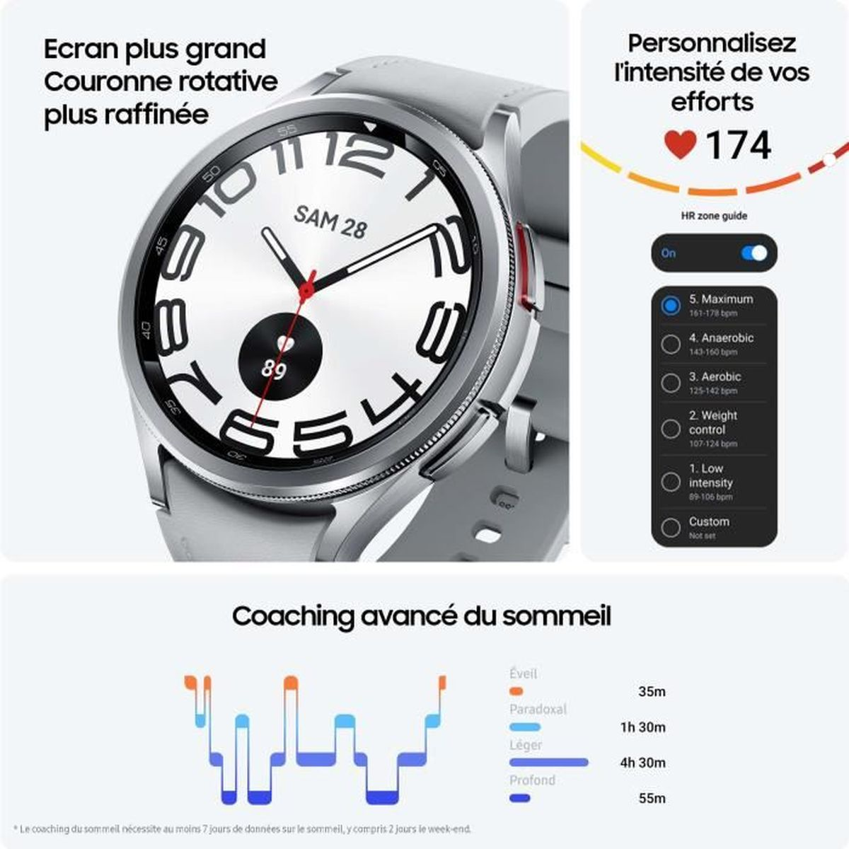 Smartwatch mostrando hora, métricas de salud e interfaz de usuario con datos de salud.