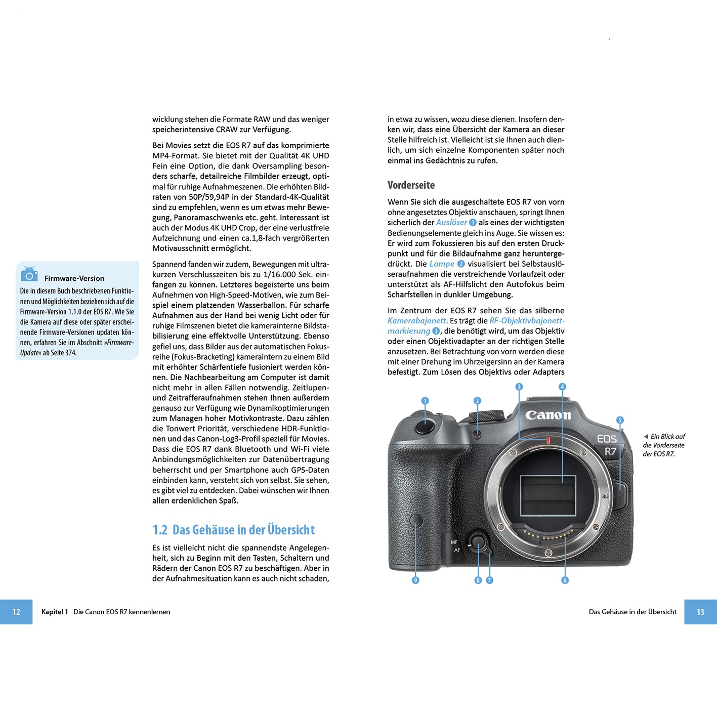Magazinseite mit Text und Canon-Kamera. Detailliertes Layout mit Diagrammen.