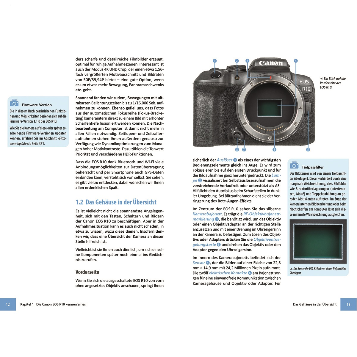 Eine Canon EOS R10 Kamera mit Text und Diagrammen, die Funktionen und Teile erklären.
