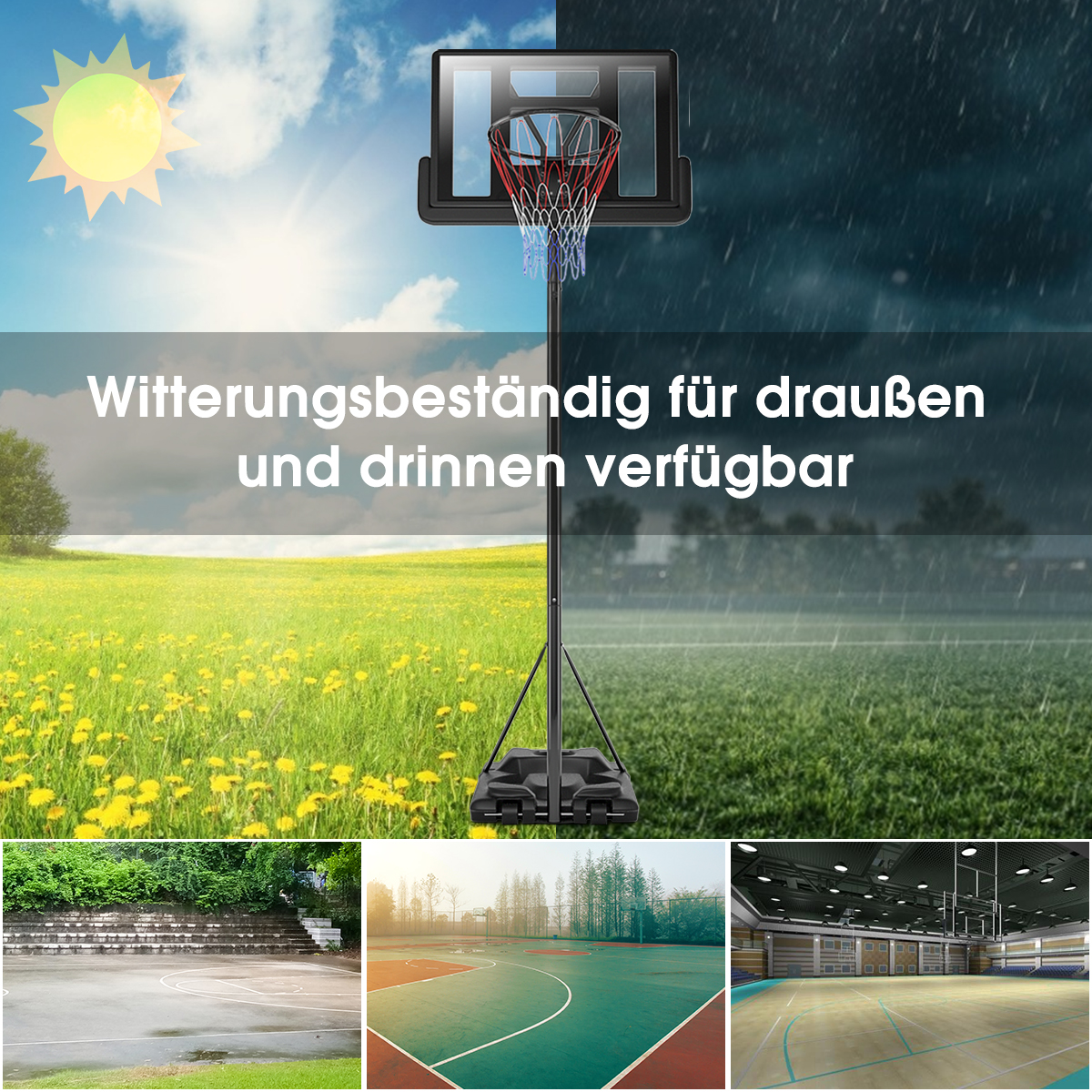 Ein Basketballkorb in einem geteilten Bild. Eine Seite zeigt sonniges Wetter, die andere Regen. Drei kleinere Bilder unten.