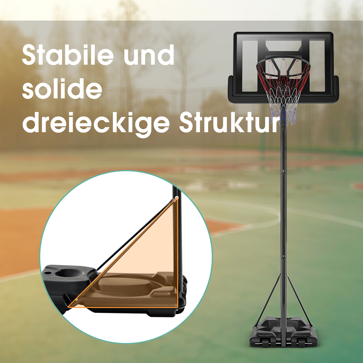 Basketballkorb mit Text über seine stabile Struktur und einem Diagramm einer dreieckigen Basis.