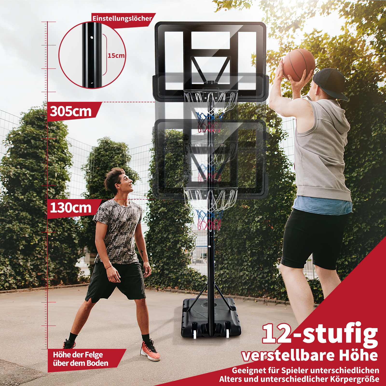 Basketballkorb mit zwei Spielern, einer wirft. Höhenangaben sind im Bild gezeigt.