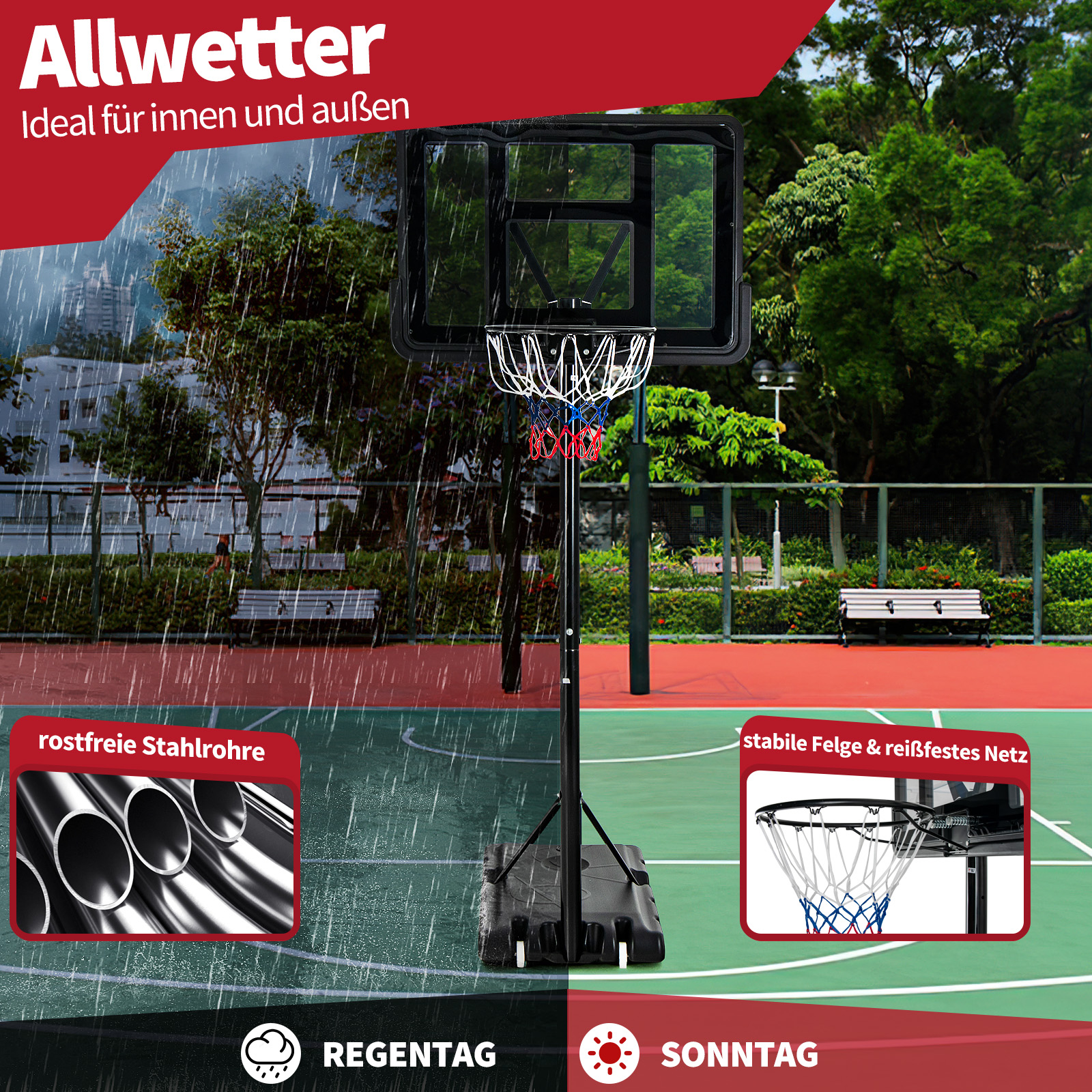 Ein Basketballkorb mit geteilter Ansicht von Regen- und Sonnentag, mit Text auf Deutsch.