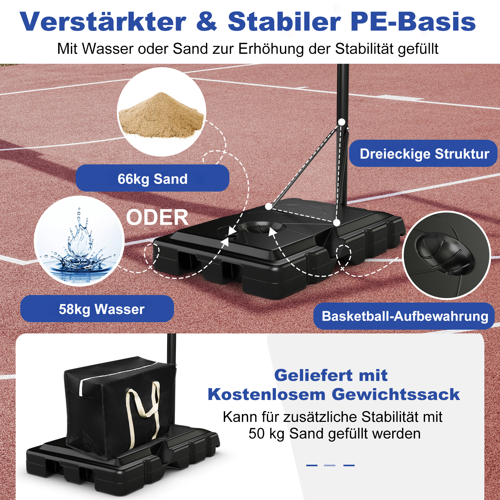 Basketballkorb-Basis mit Text über Sand- oder Wassergewichte und einem schwarzen Gewichtssack.