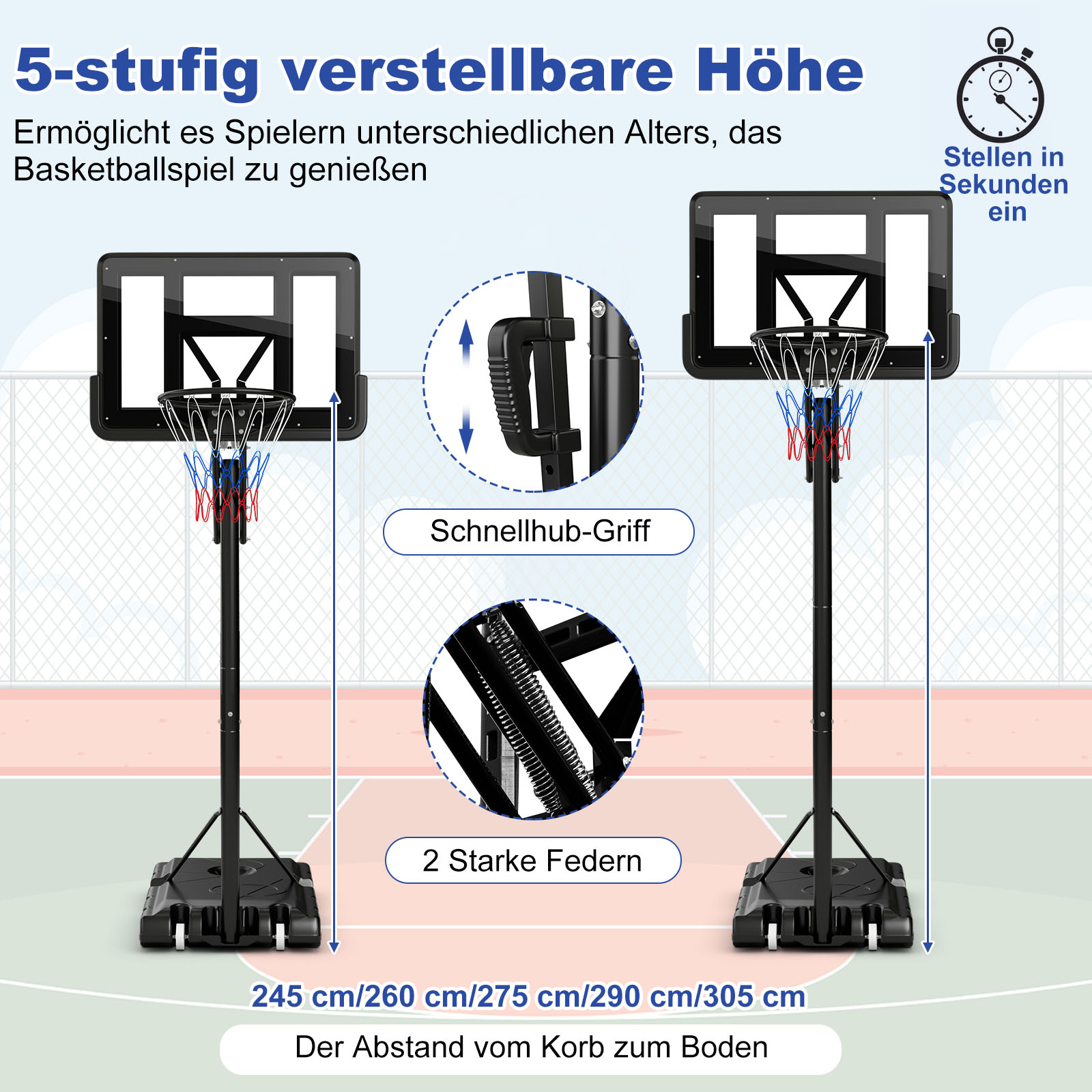 Zwei Basketballkörbe mit verstellbarer Höhe. Gezeigt werden die Höhenverstellungen und der Schnellhub-Griff.