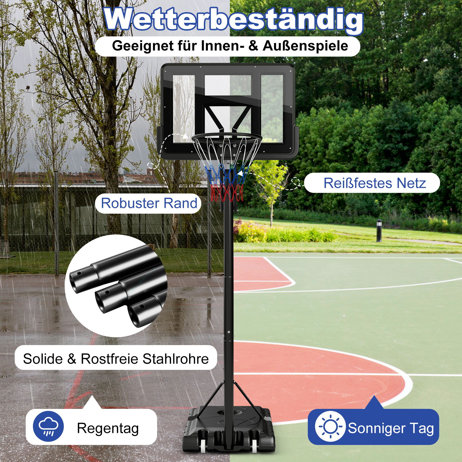 Ein Basketballkorb auf einem Spielfeld. Text weist auf Wetterbeständigkeit hin. Details von Korb und Netz sind da.