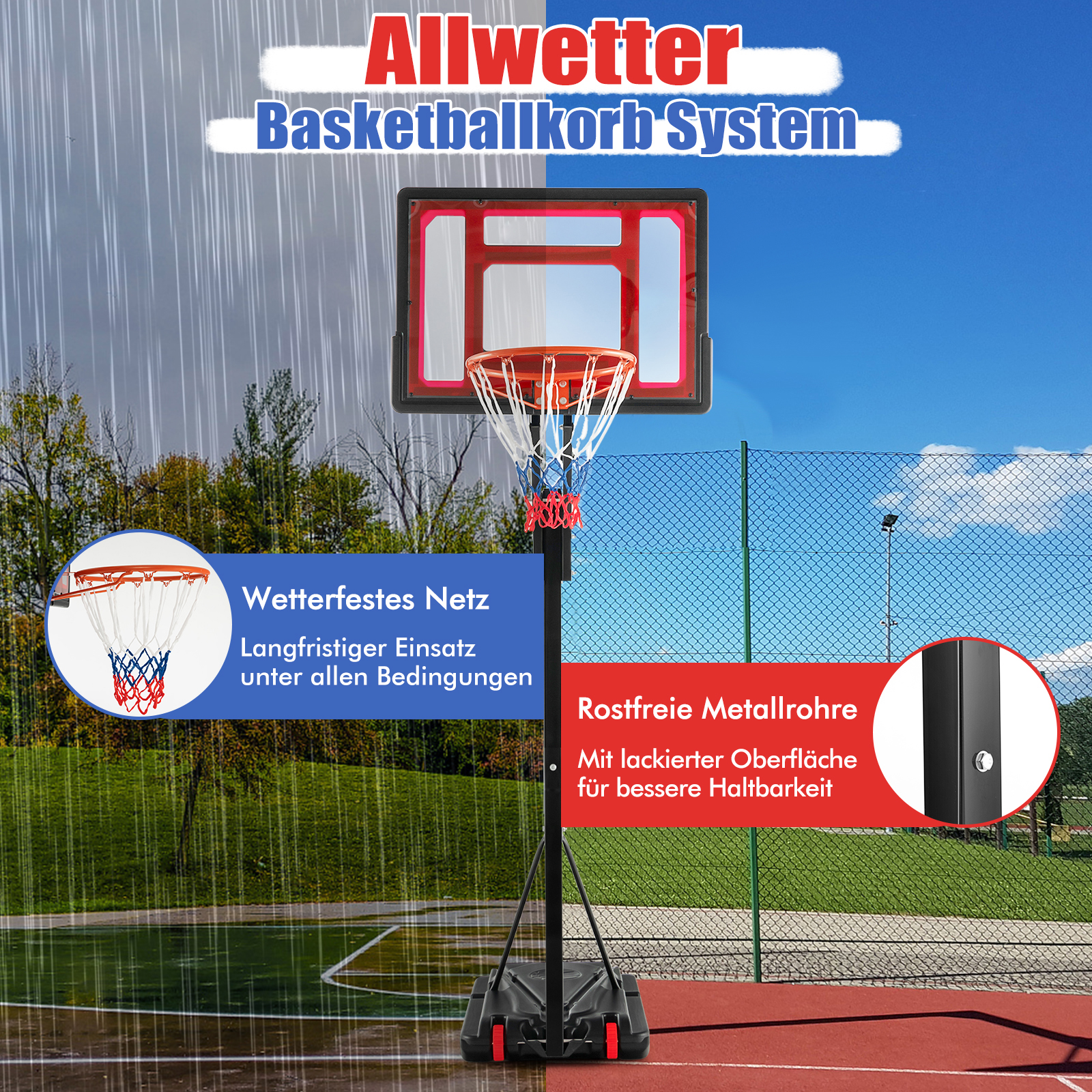 Basketballkorbsystem mit Text auf Deutsch. Zeigt Regen und sonnigen Himmel.