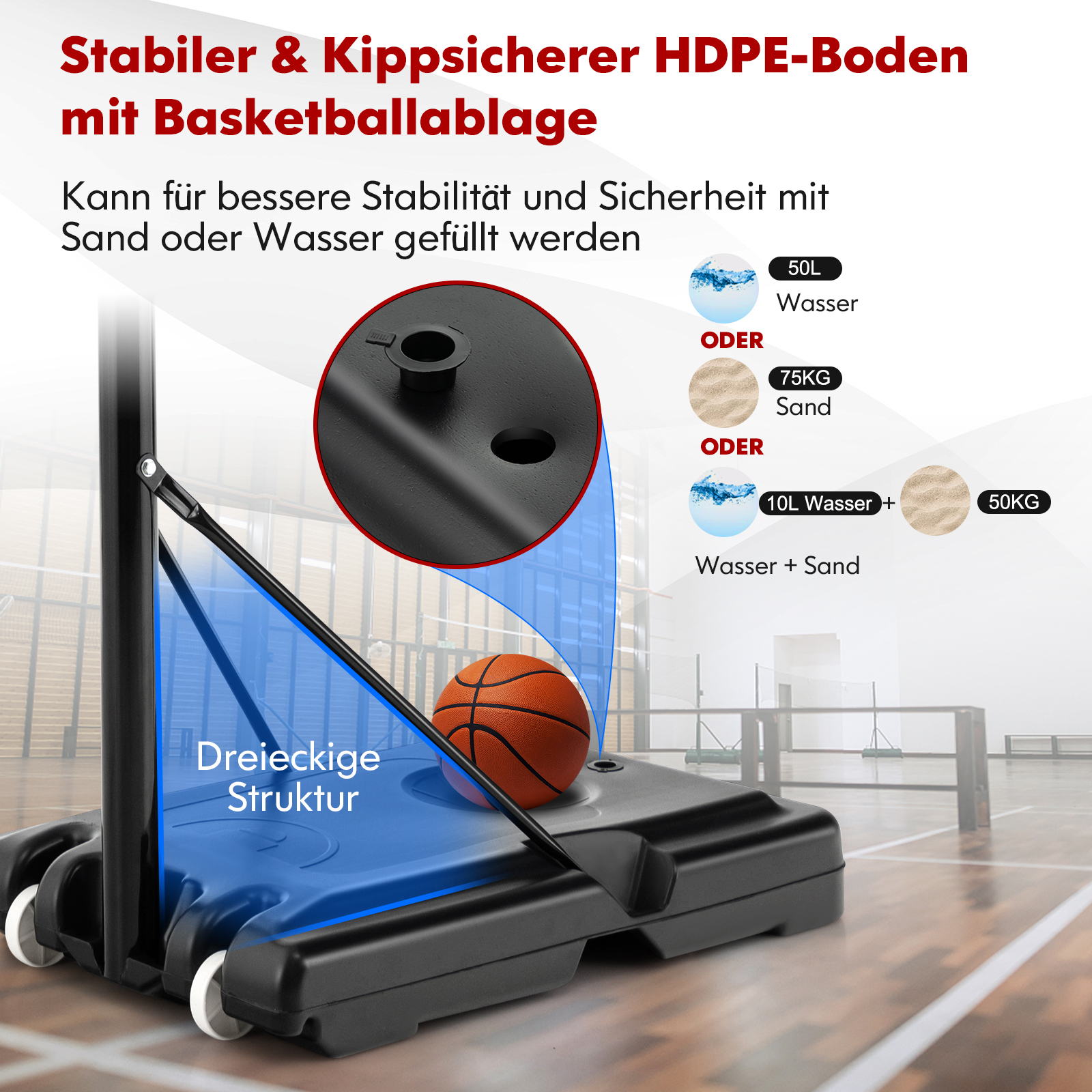 Basketballkorb-Basis mit Basketball. Text zeigt Optionen zum Befüllen mit Wasser oder Sand.
