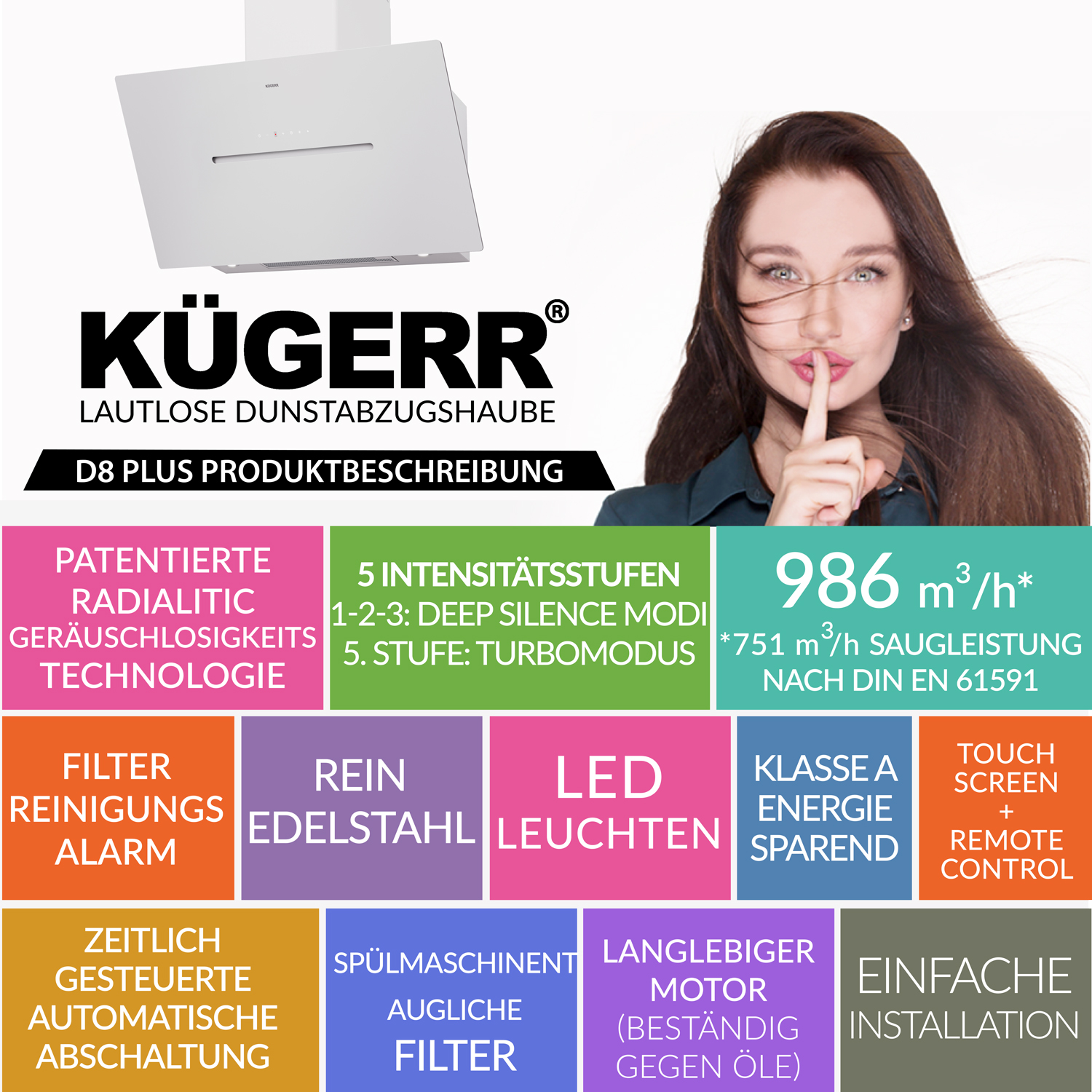 Weiße Küchenhaube mit deutschem Text, der Funktionen und Spezifikationen beschreibt.