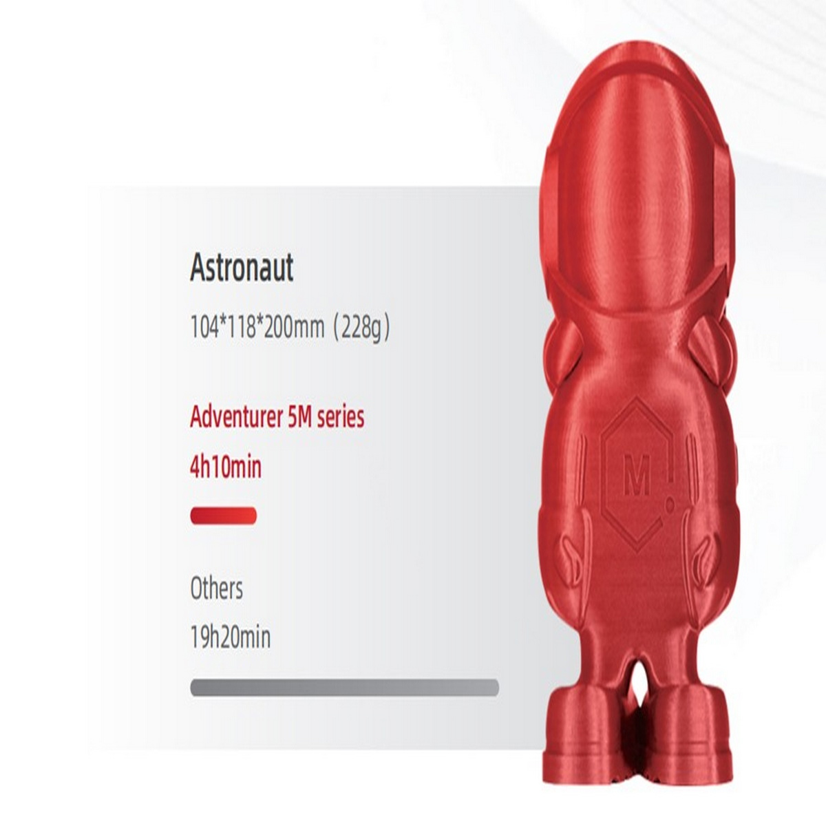 Rote, 3D-gedruckte Astronautenfigur mit Text. Der Text enthält Abmessungen, Gewicht und Druckzeiten.