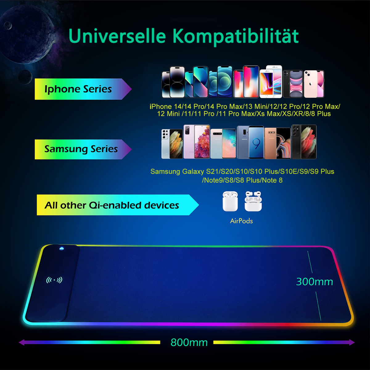 Kabelloses Ladepad mit Telefonen und Text: Universelle Kompatibilität.