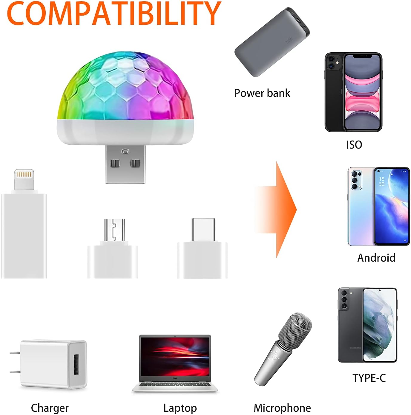 Verschiedene Anschlüsse, eine Powerbank, ein Ladegerät, ein Laptop, ein Mikrofon, Telefone und eine Diskokugelleuchte.