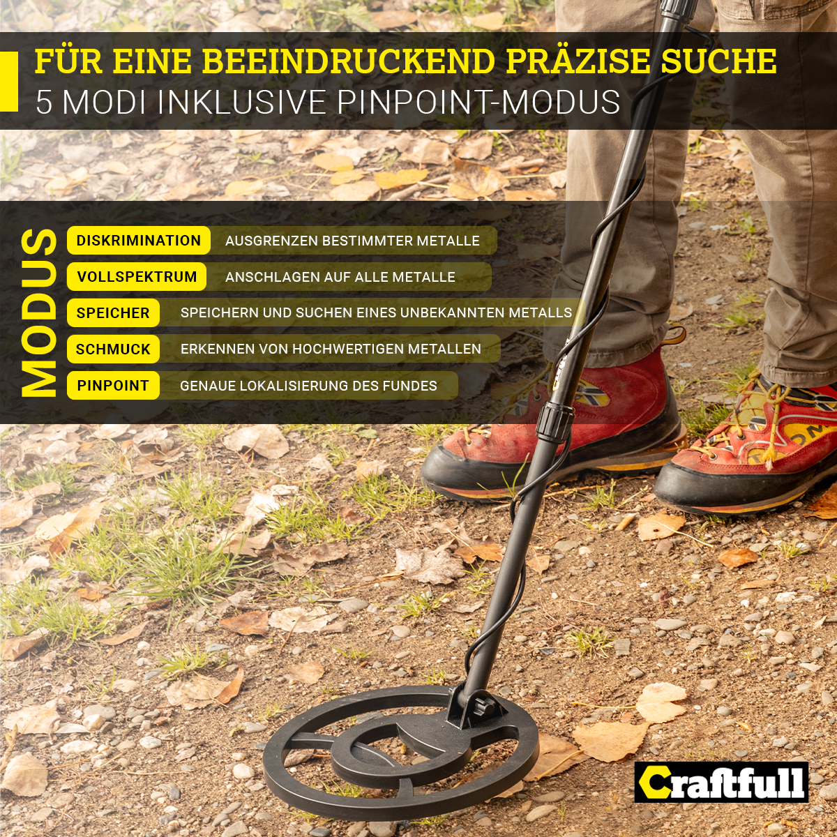 Person verwendet Metalldetektor, detaillierte Ansicht des Geräts und Textbeschriftungen.