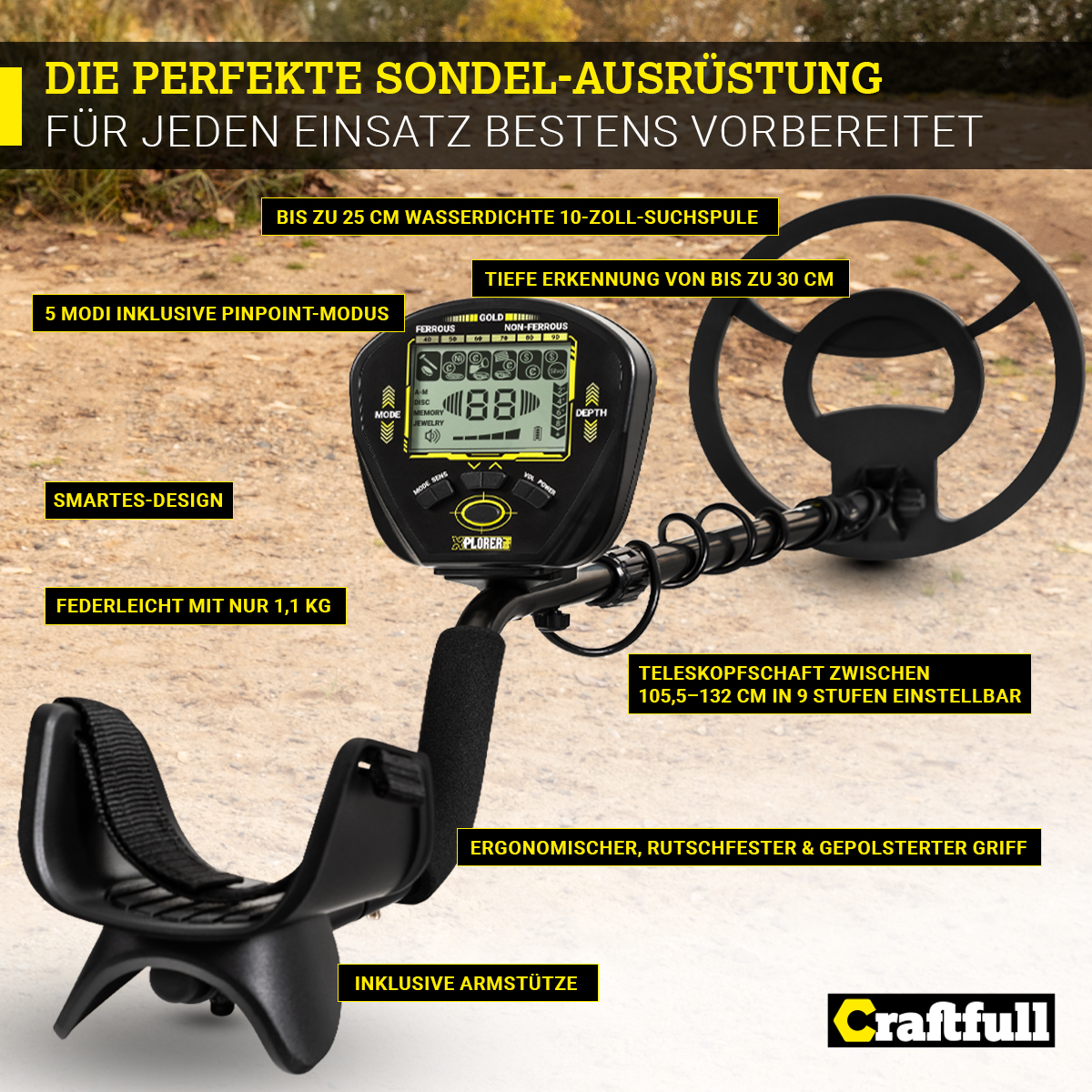 Ein Metalldetektor mit eingeschaltetem Bildschirm, mit Griff und Suchspule.