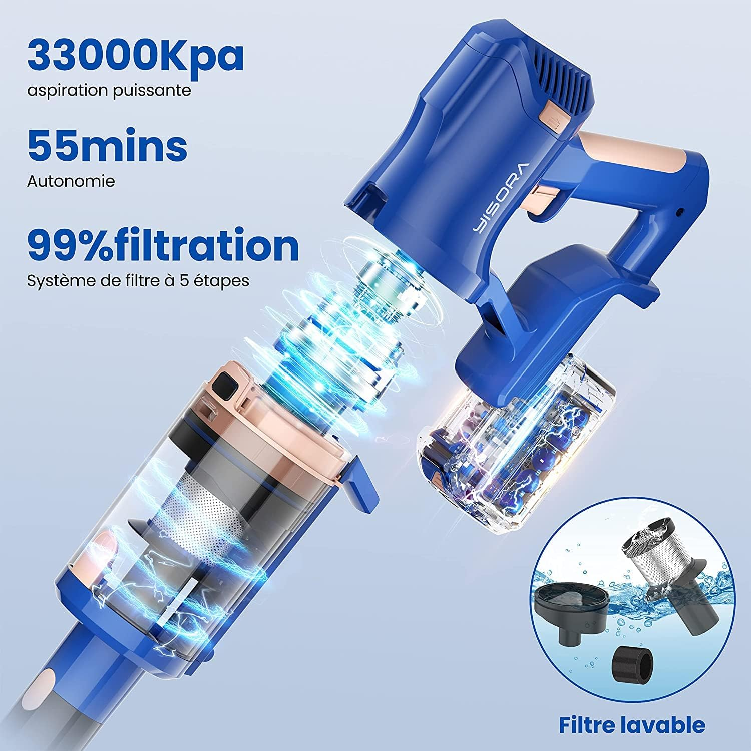 Blau-goldener Staubsauger mit Text-Overlays und Filterkomponenten.