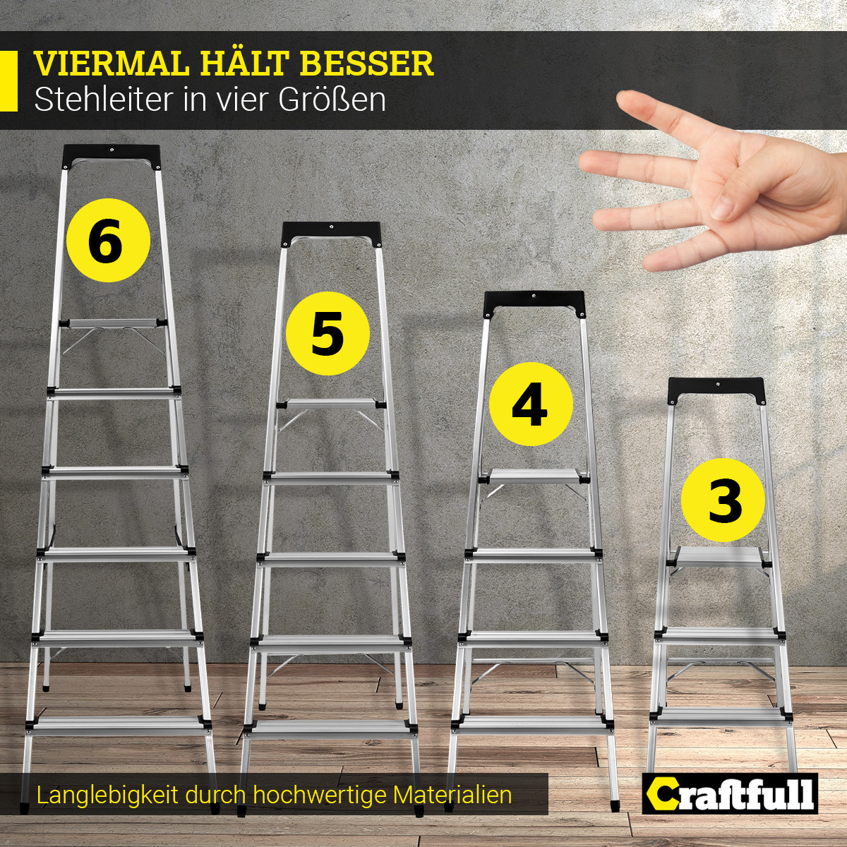 Vier Stehleitern, beschriftet mit 3, 4, 5 und 6. Hand zeigt auf die Zahlen.