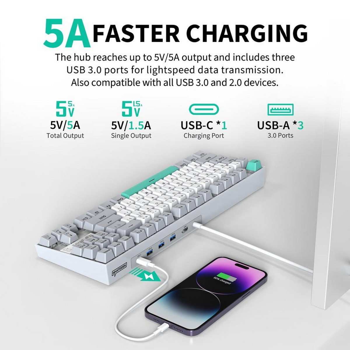 Weiße Tastatur mit ladendem Telefon. Mit USB-C- und USB-A-Anschlüssen & 5A-Laden.