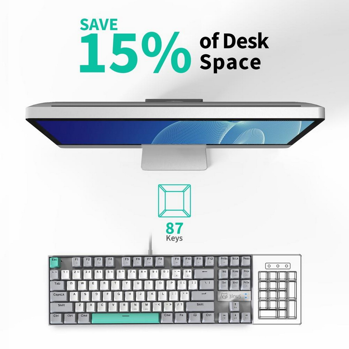 Draufsicht: weiße Tastatur mit erweitertem Nummernblock, zusammen mit einem Computermonitor. Sparen Sie 15 % Schreibtischfläche.