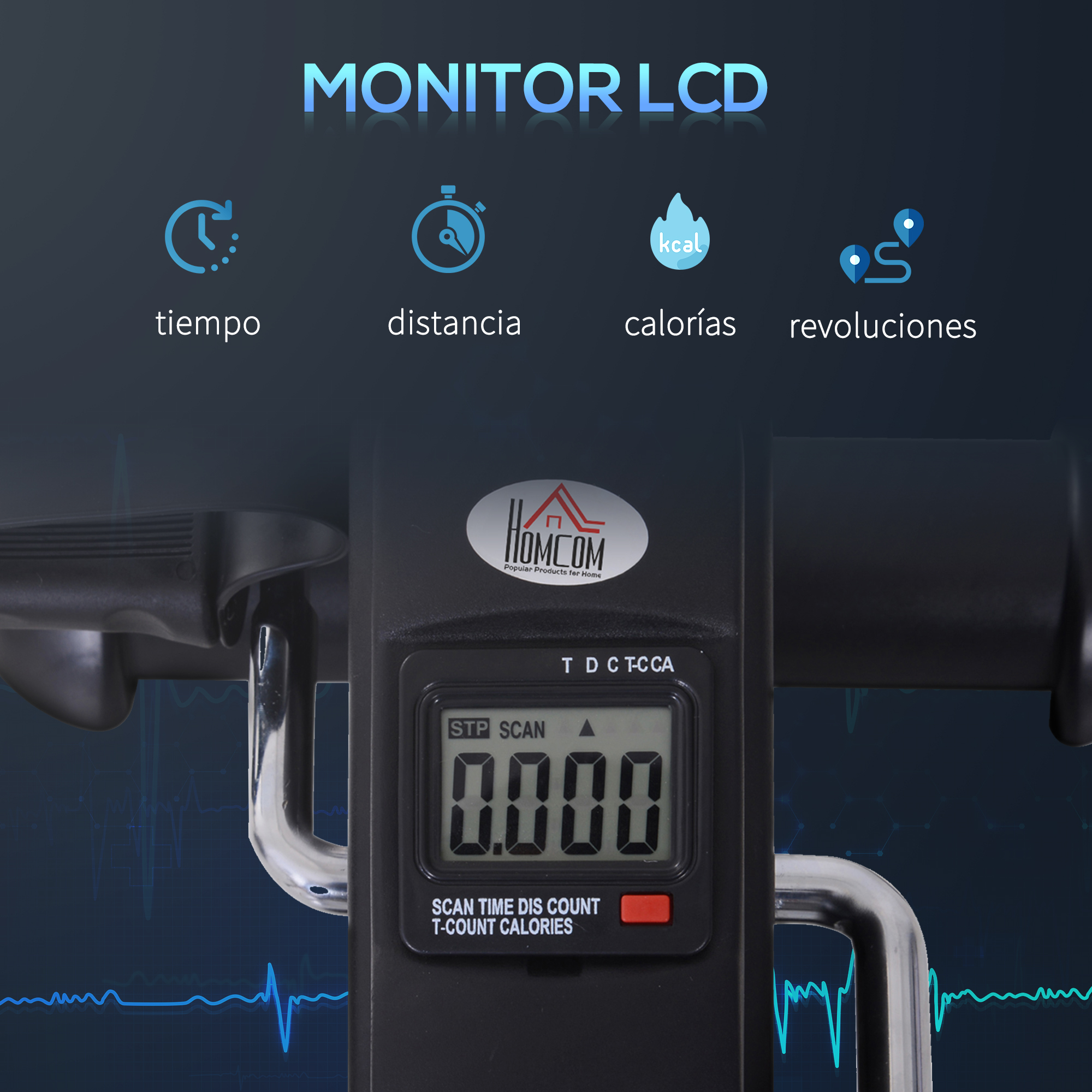 Monitor LCD con datos de ejercicio: tiempo, distancia, calorías y revoluciones.