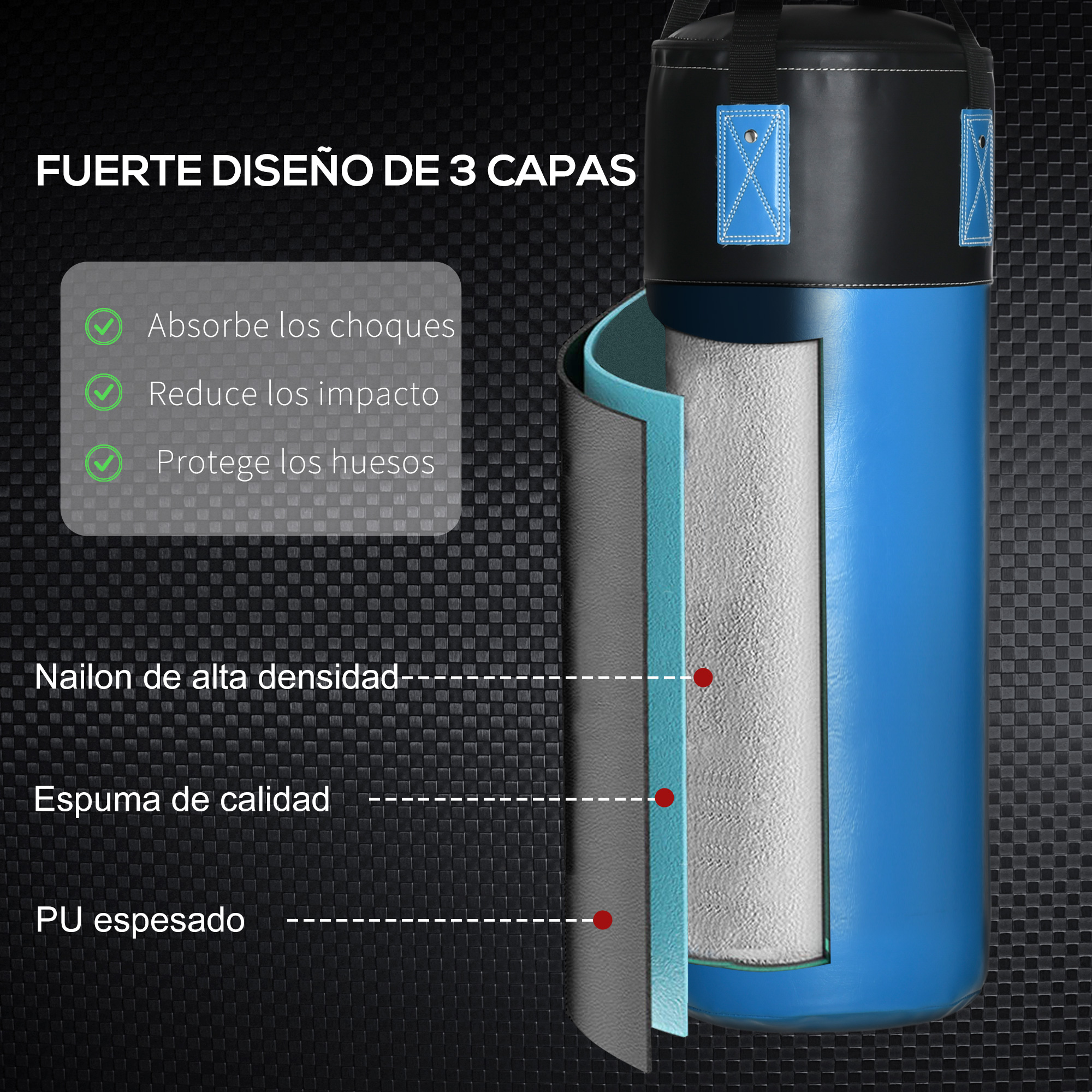 Un saco de boxeo azul y negro que muestra capas: nailon, espuma y PU.