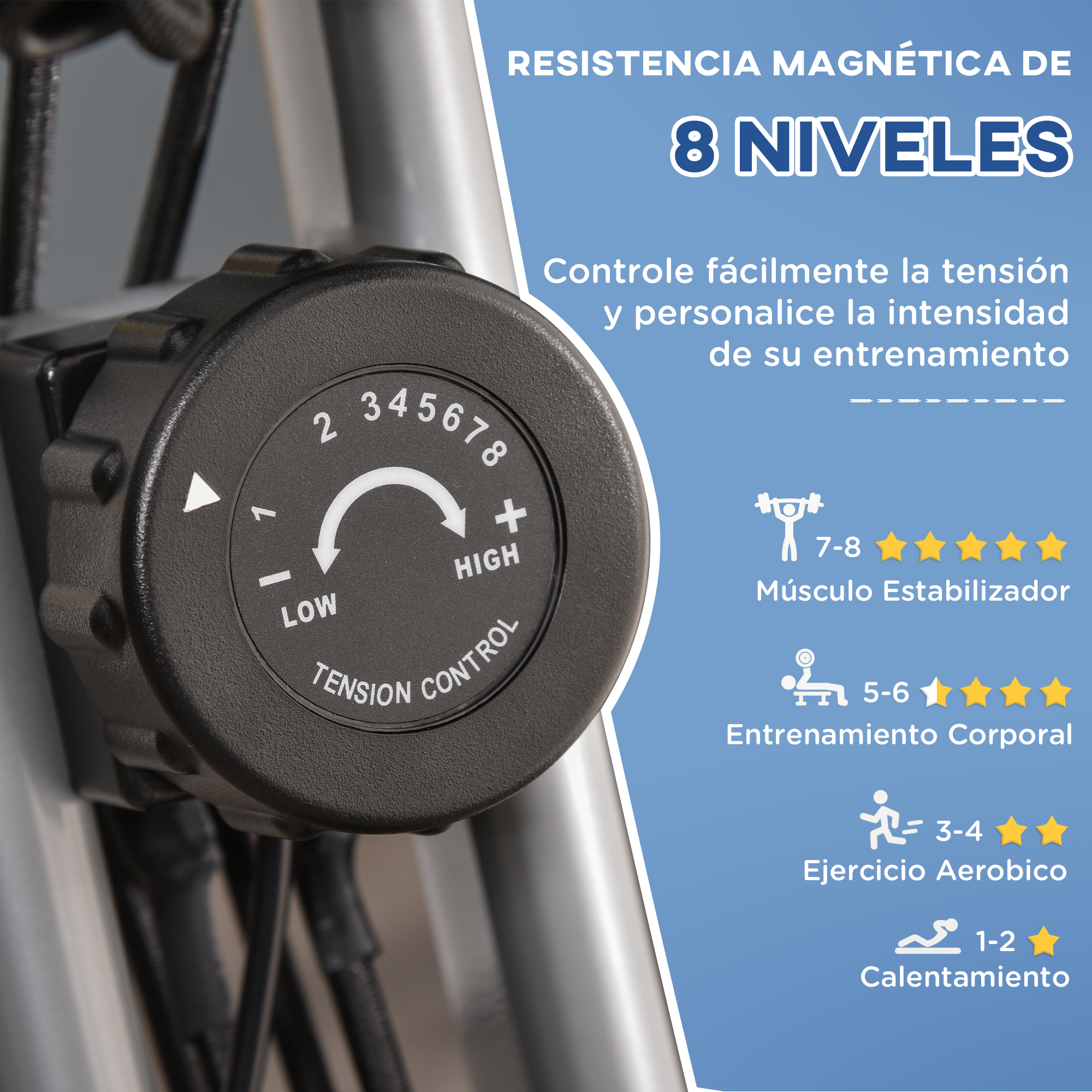Primer plano de un dial de control con números y texto sobre niveles de intensidad.