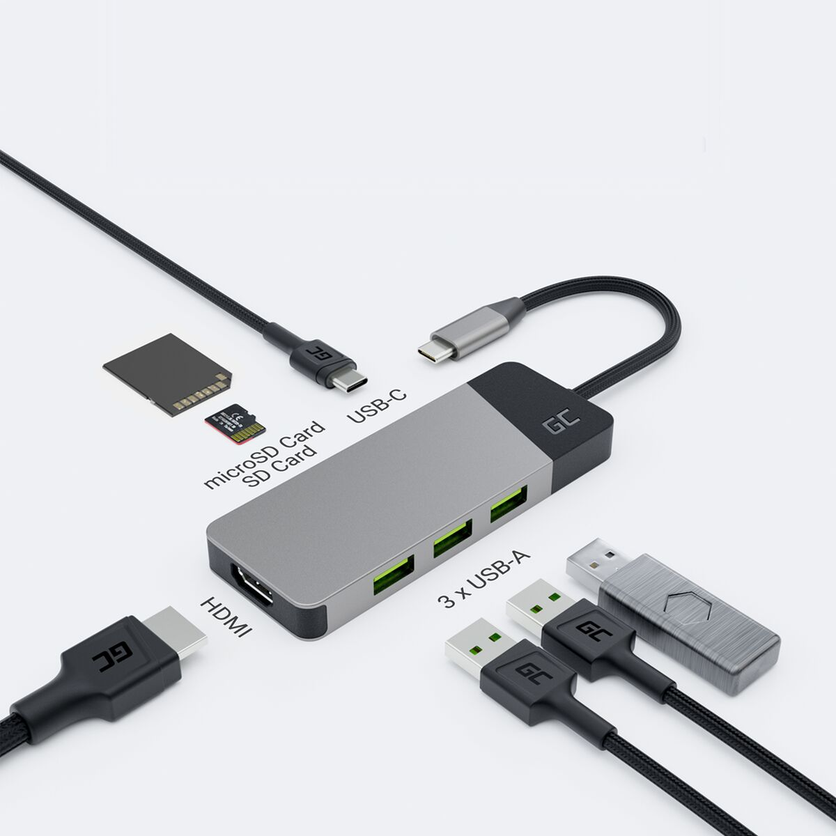 Ein USB-Hub mit mehreren Anschlüssen. SD-Karte, USB-C und USB-A Anschlüsse sichtbar.