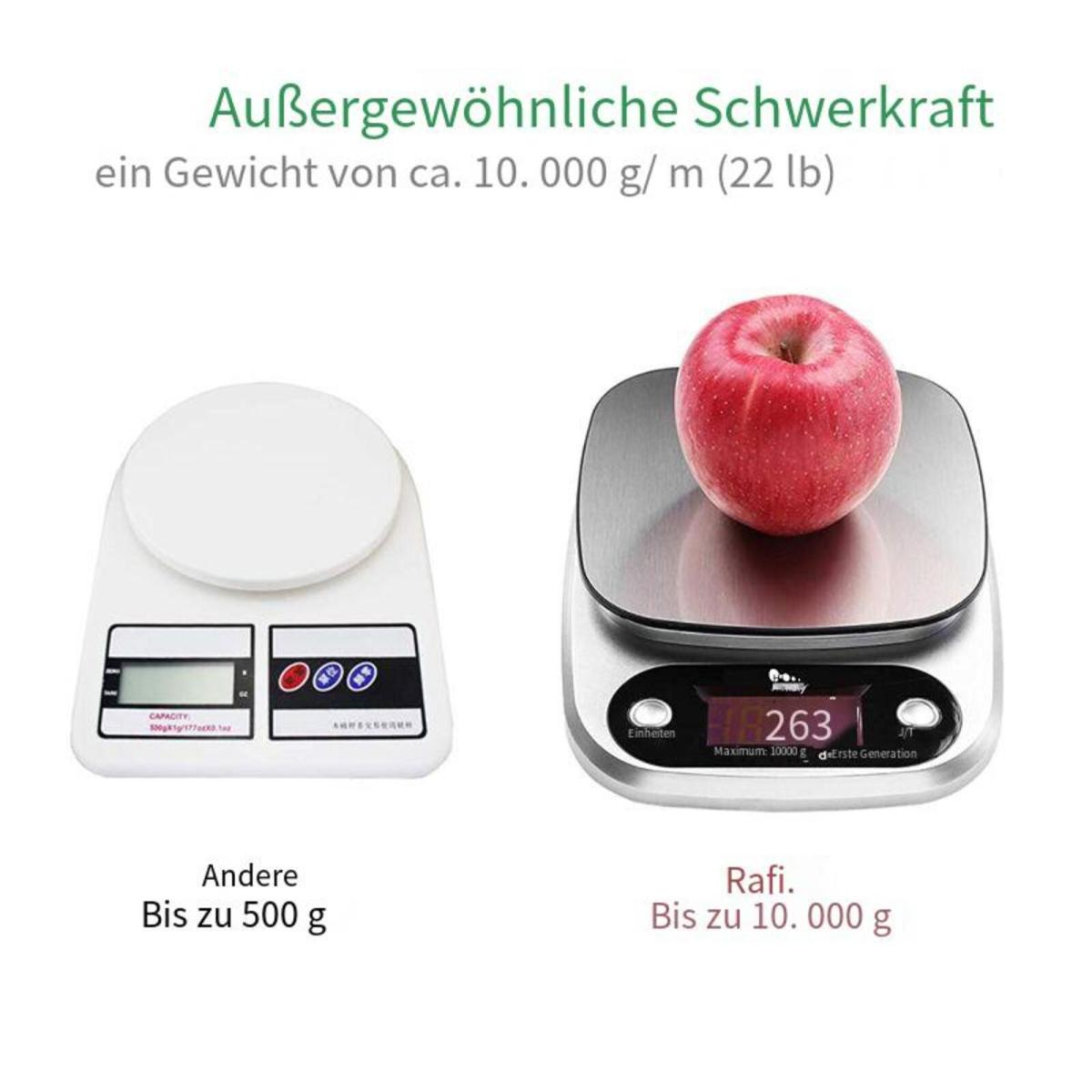Waagen mit Apfel, Text über Gewicht in Gramm und Pfund.