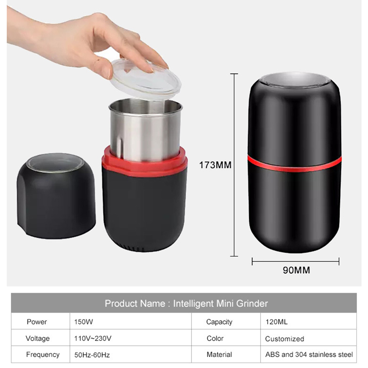 Schleifer Elektrischer & - Schnell Kaffeemühle FEI Weiß Effizient