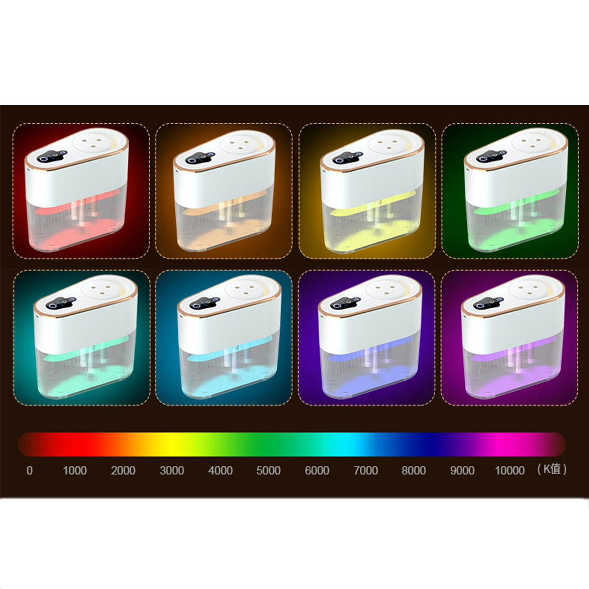 Acht kleine transparente Behälter mit farbigen Lichtern. Eine Farbskala von 0-10000K befindet sich unter den Lichtern.