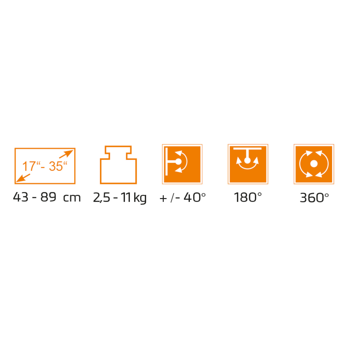 Symbole, die den Monitorgrößenbereich, die Tragfähigkeit, die Neigungs- und Schwenkwinkel für eine Doppelmonitorhalterung angeben.