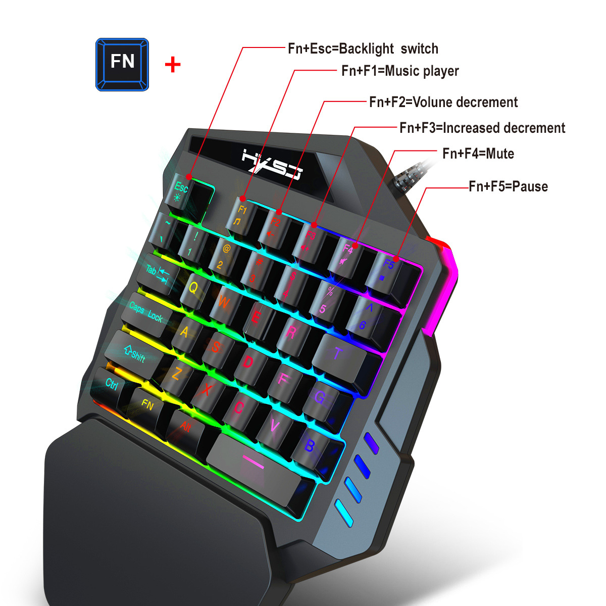 Ein Gaming-Tastatur mit beschrifteten Tasten und bunten Lichtern.