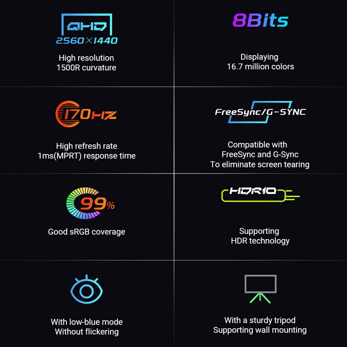 Grafika z wieloma funkcjami monitora, w tym rozdzielczością, częstotliwością odświeżania i HDR.