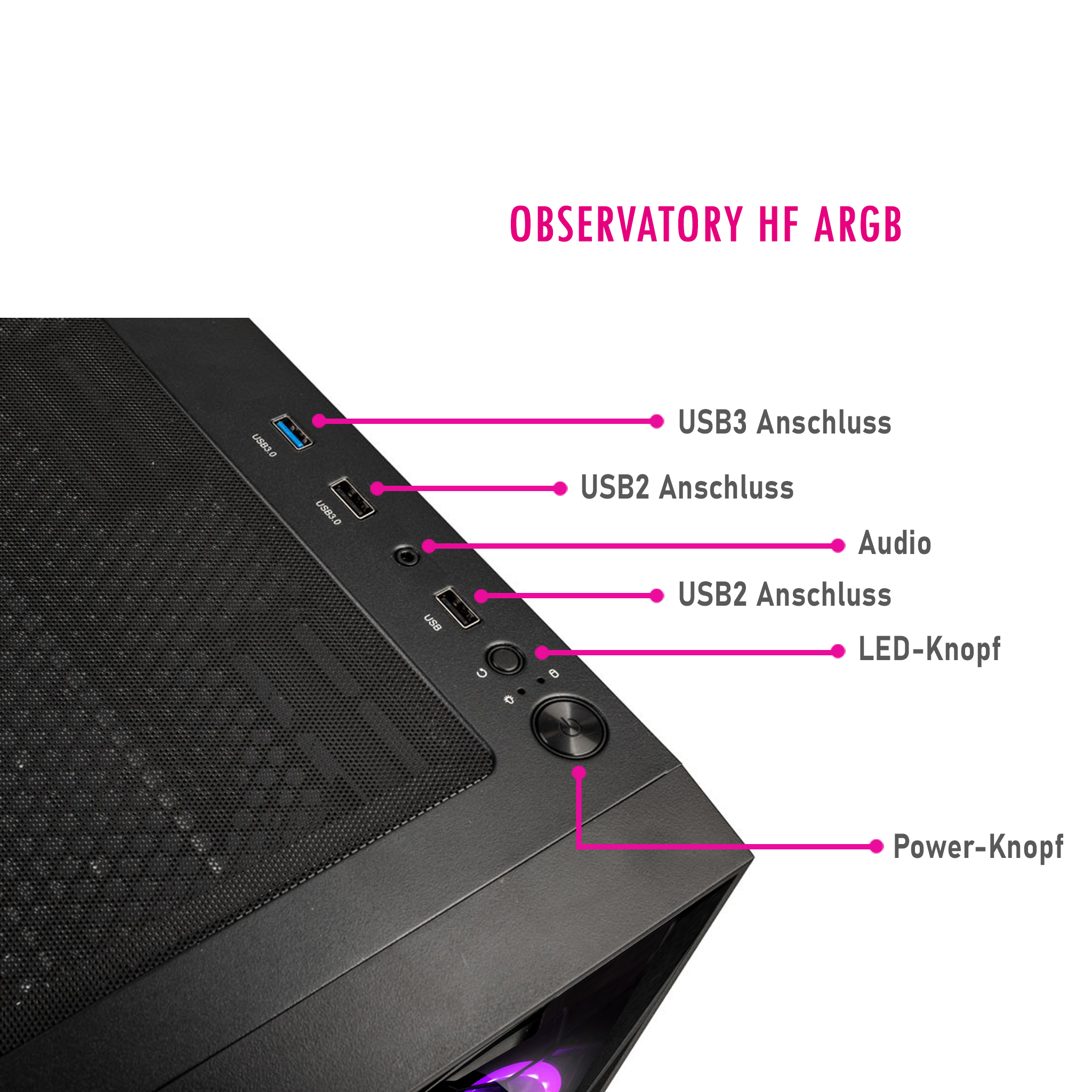 Ein schwarzes Computergehäuse mit Text und Etiketten, die USB und andere Anschlussports anzeigen.