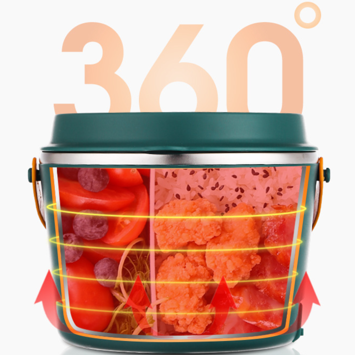 Grüne Brotdose mit Essen und orangen Akzenten, 360°-Textüberlagerung.