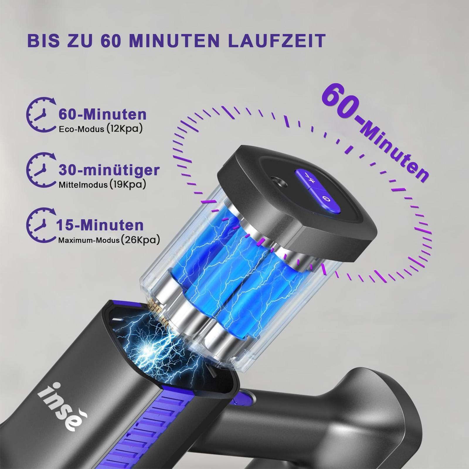 Ein Massagegerät mit blauen Lichtern und Text über Laufzeiten.