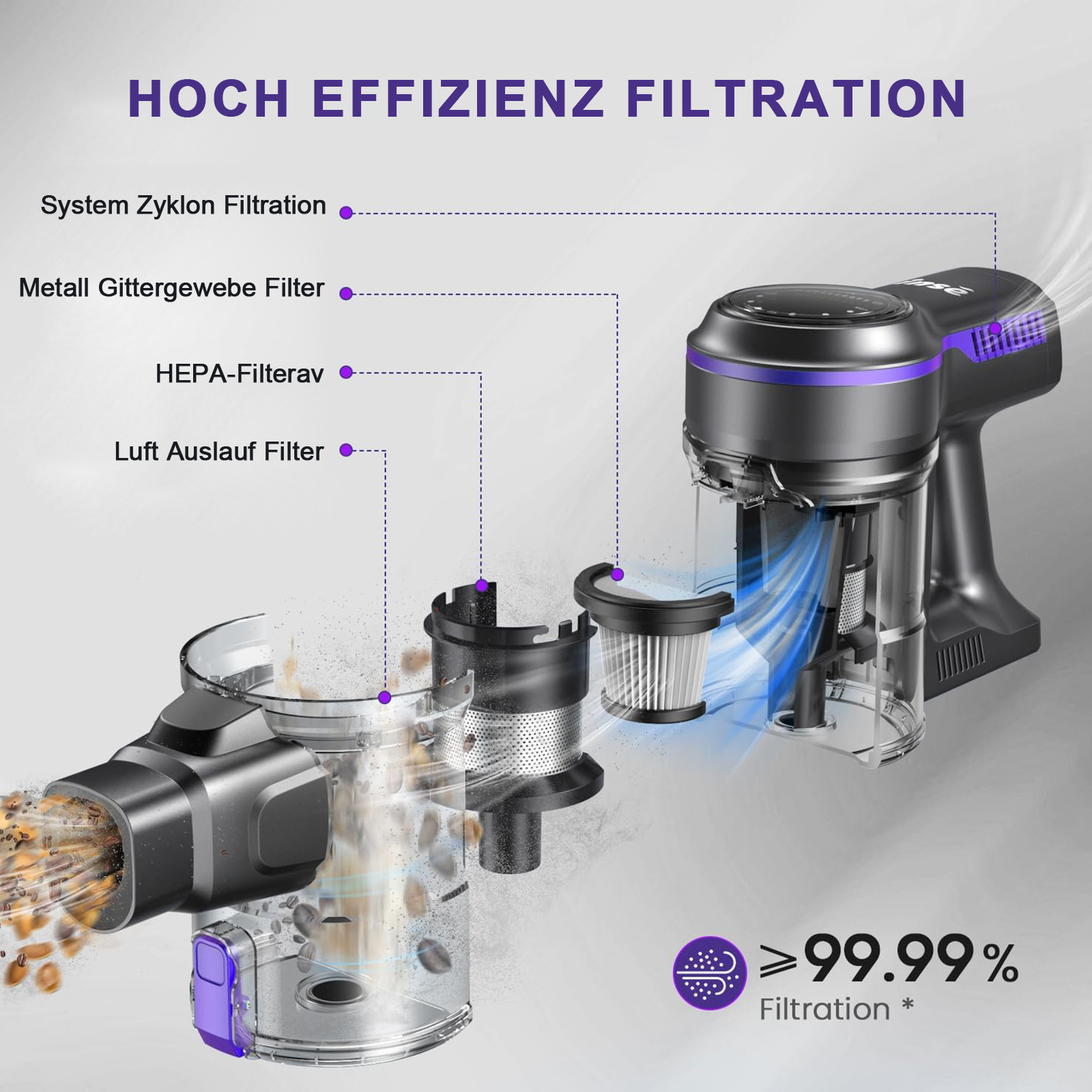 Ein weißer Deckel ist mit einem weißen Behälter mit einem weißen Riegel verbunden.