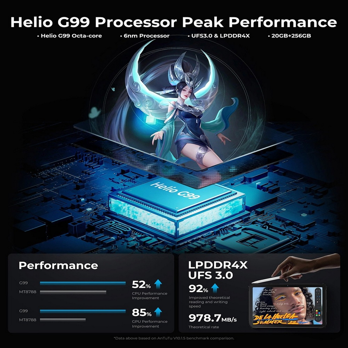 Reklama przedstawia procesor, kobietę z koroną księżyca i wykresy wydajności. Tło to płytka obwodu drukowanego.