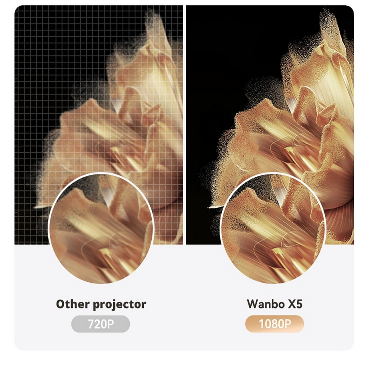 WANBO X5 Beamer(HDR 1100 ANSI-Lumen) 4K