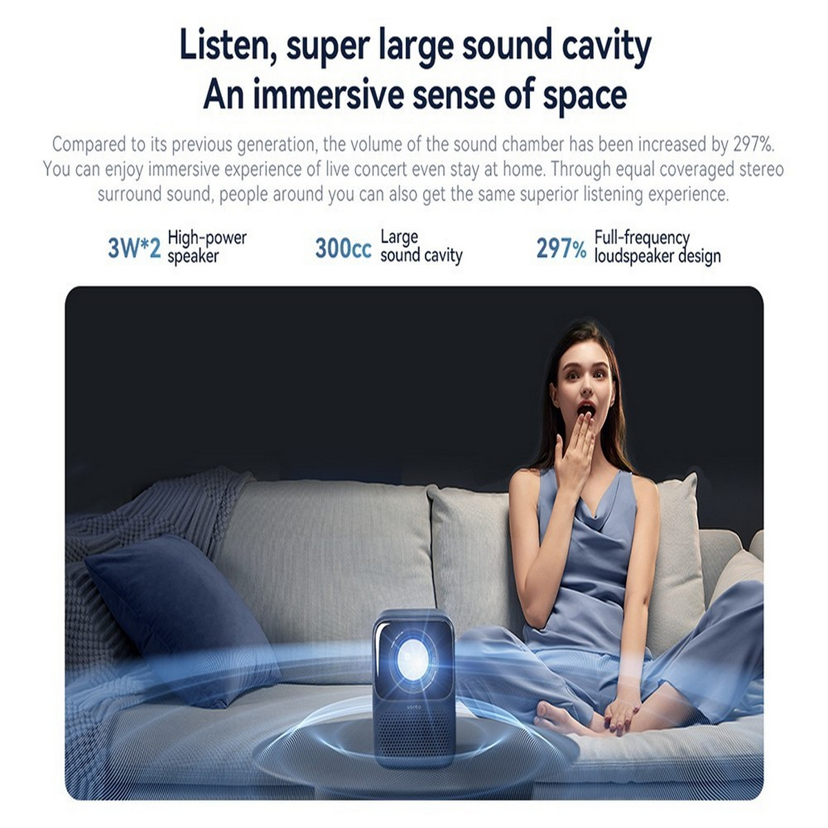 Ein Projektor auf dunklem Hintergrund mit einer Frau auf einem Sofa. Der Projektor wirft ein Licht.