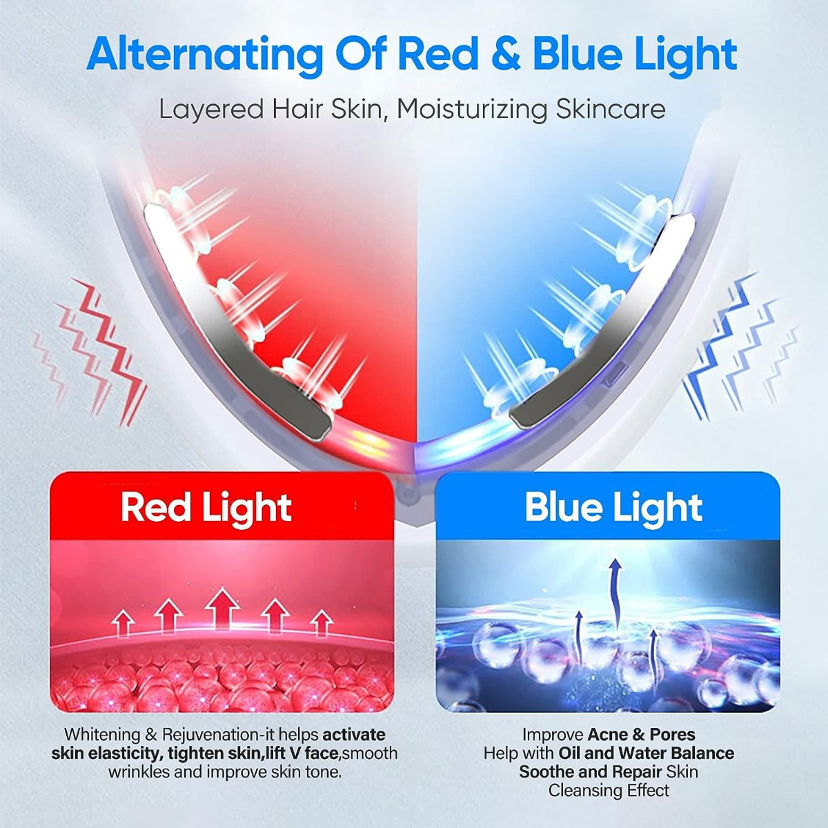 LACAMAX Mikrostrom-Gesichtsverschlankungsgerät, und Massagegerät Blaulicht, Rot- mit Vibrations-Facelift Verjüngungskur