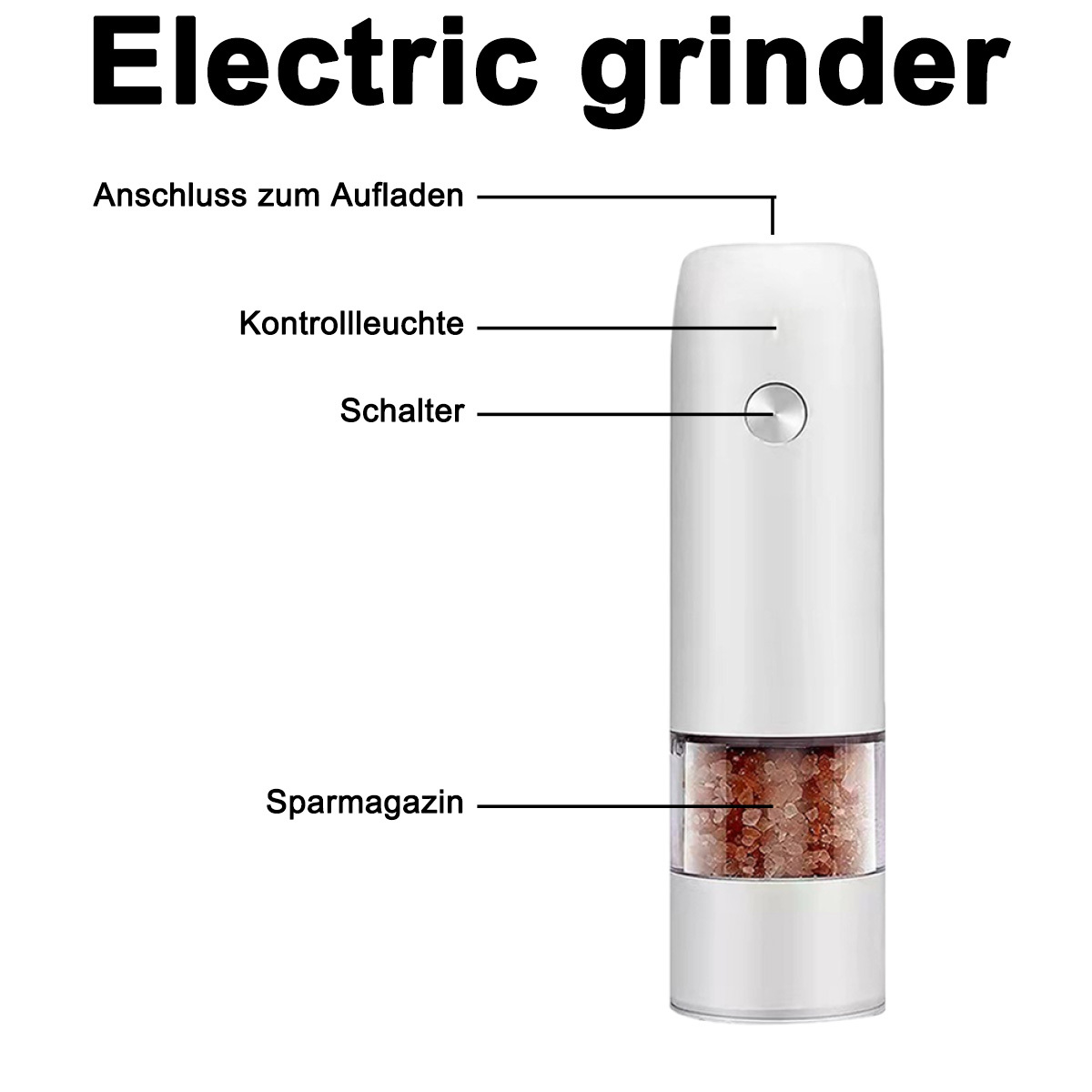 Weißer elektrischer Grinder mit Knopf und Nachfüllkammer. Beschriftet mit 'Electric grinder'.