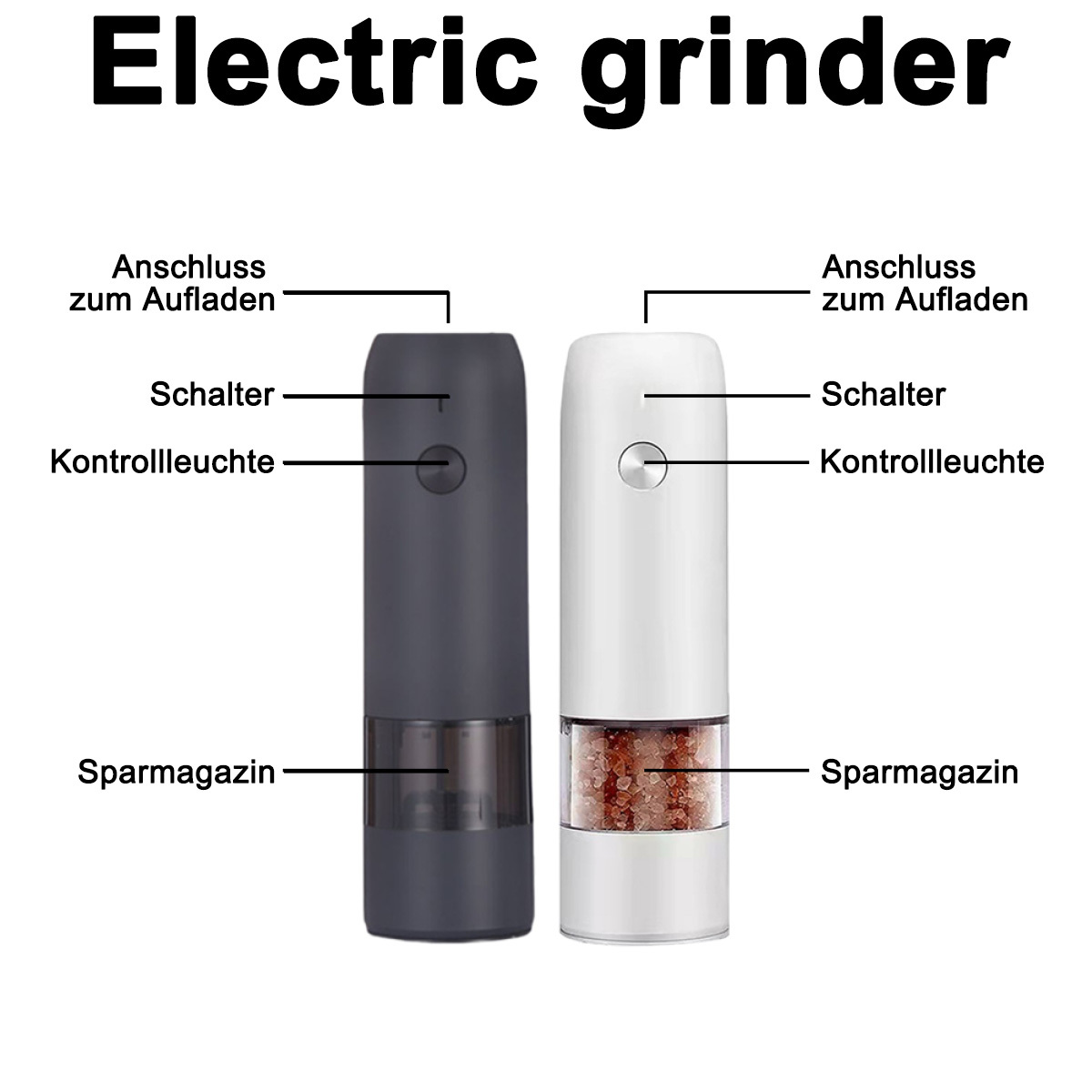 Schwarze und weiße elektrische Mühlen mit Etiketten, die die Komponenten zeigen.