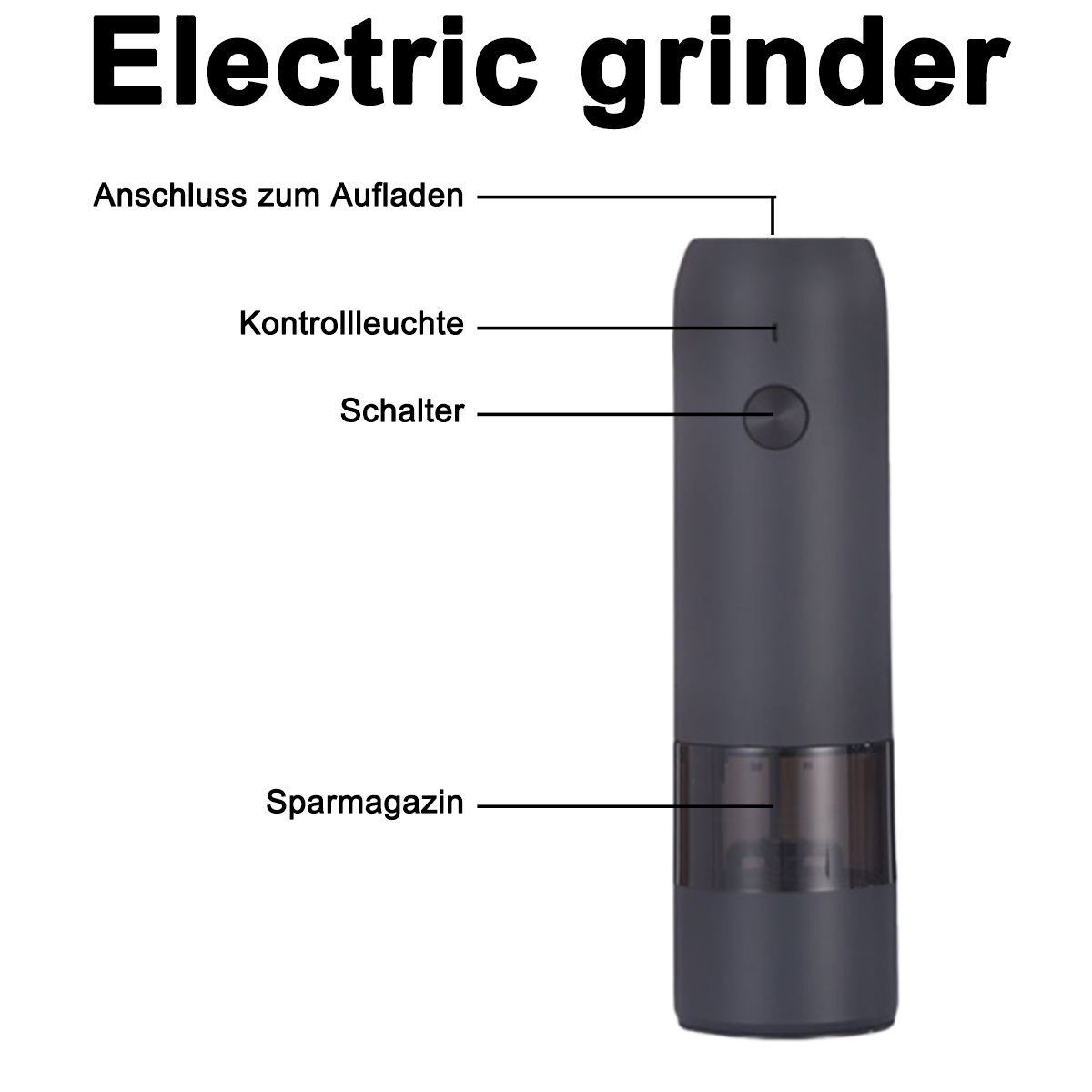 Ein dunkelgrauer elektrischer Grinder. Beschriftete Teile sind Ladeanschluss, Kontrollleuchte und Schalter.